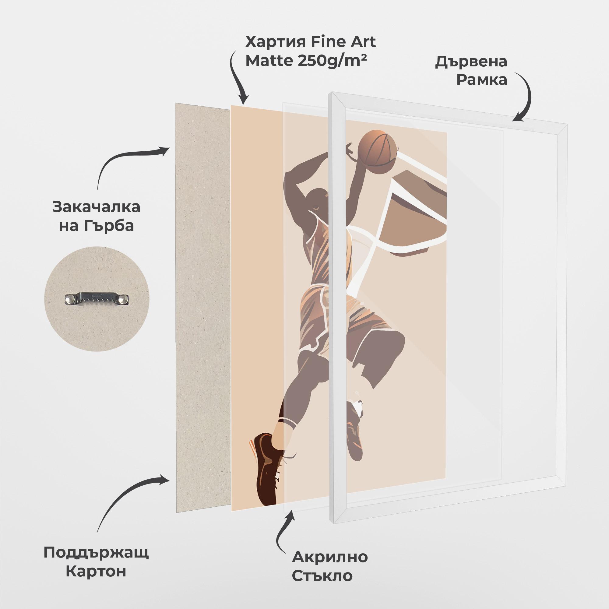 Рамкиран постер Cream Basket mockup 1