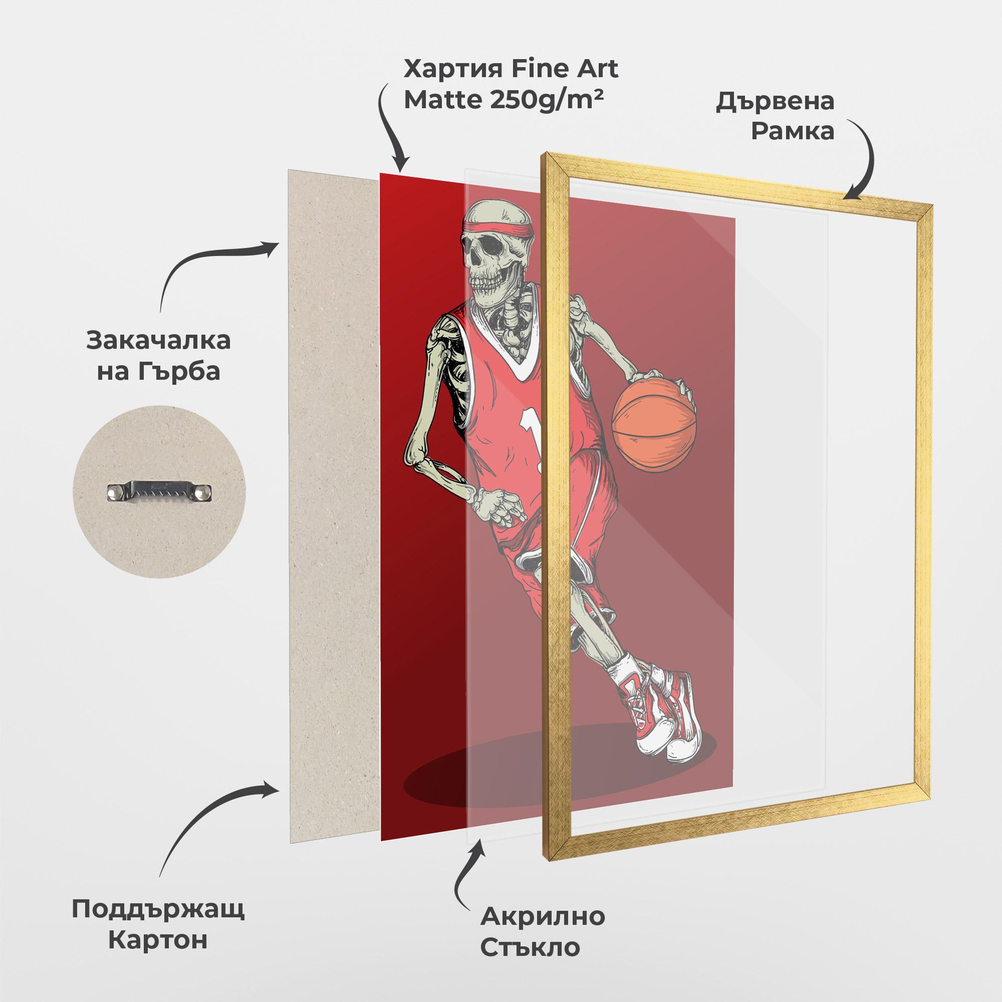 Рамкиран постер Basketball Skull mockup 1