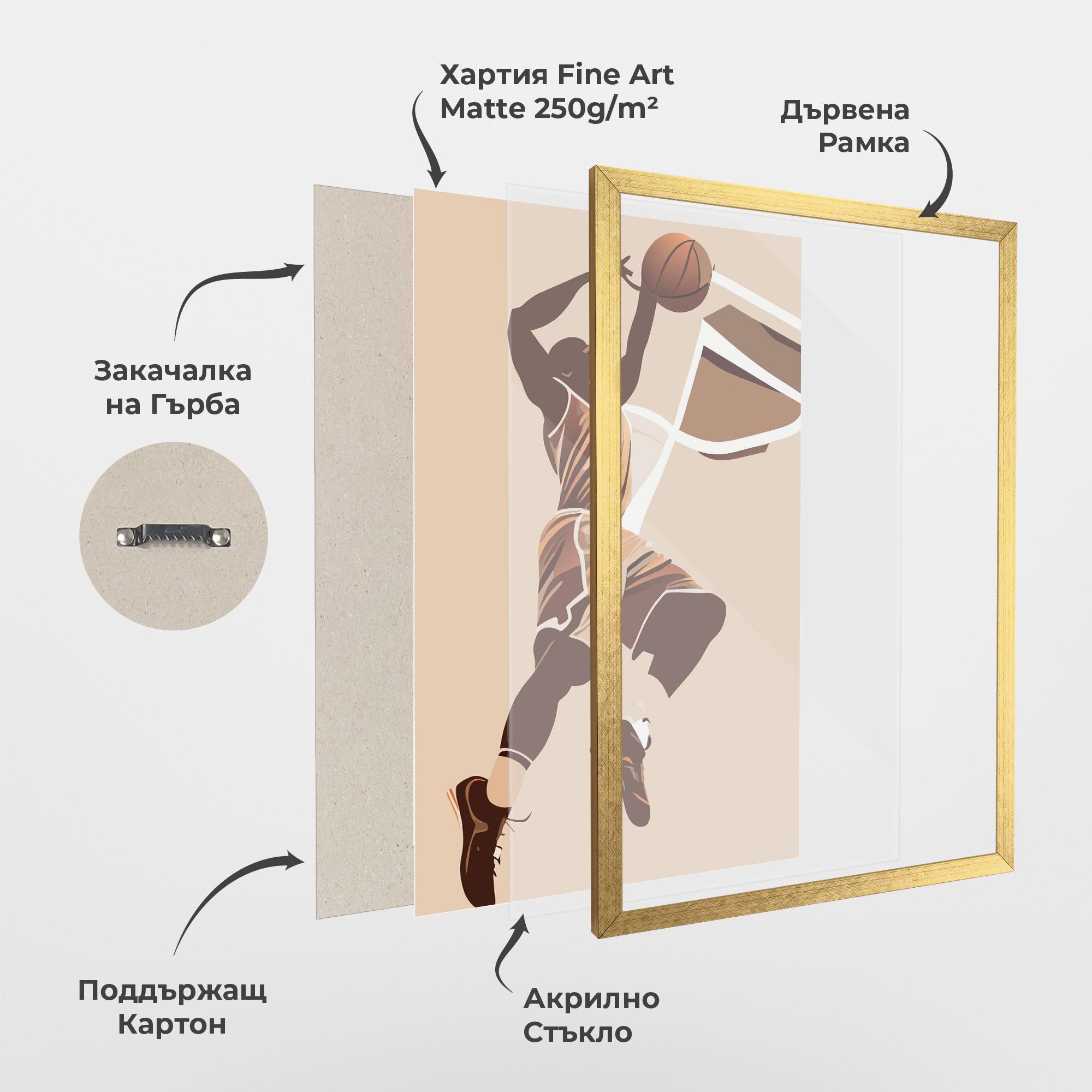 Рамкиран постер Cream Basket mockup 1