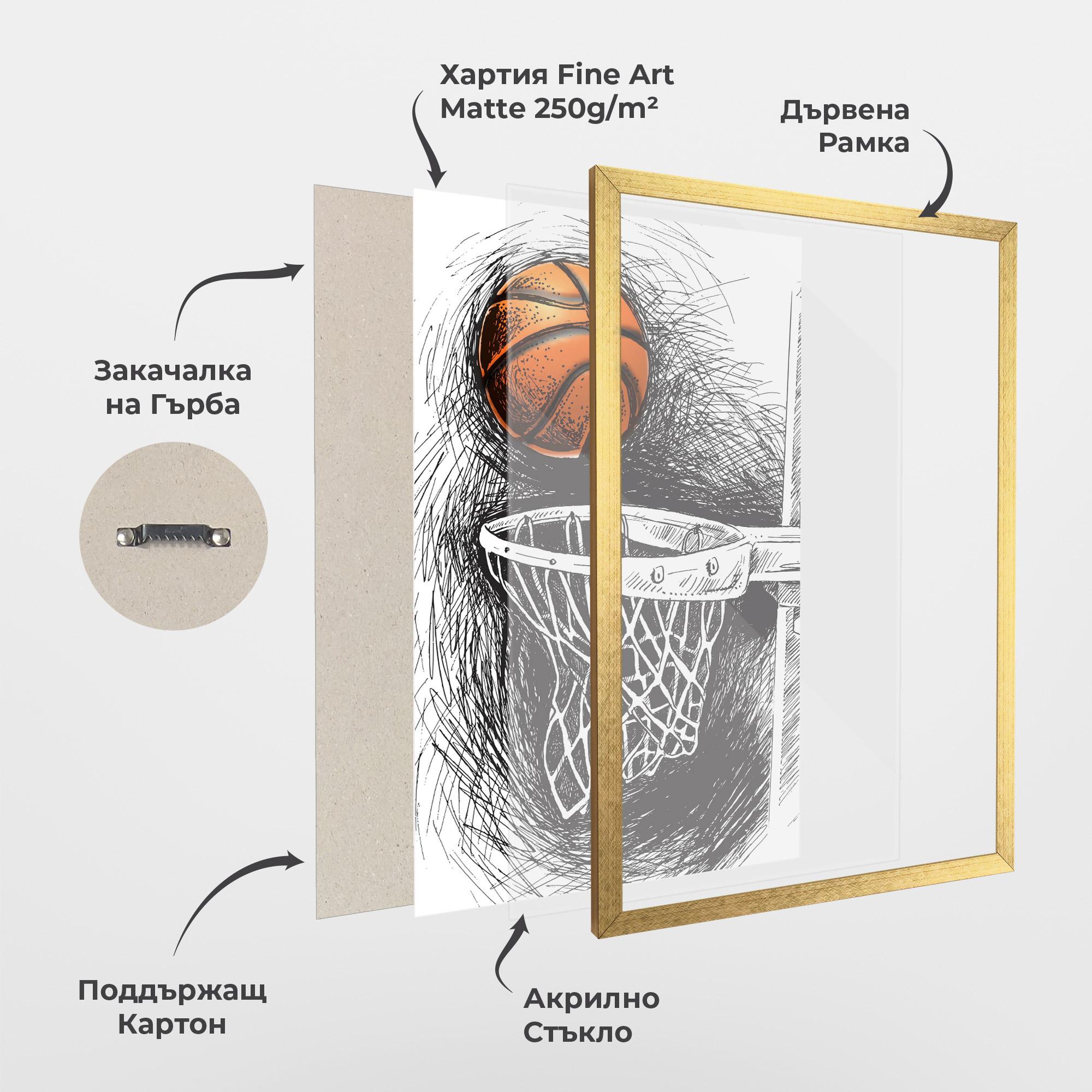 Рамкиран постер Grey Line Basket mockup 1