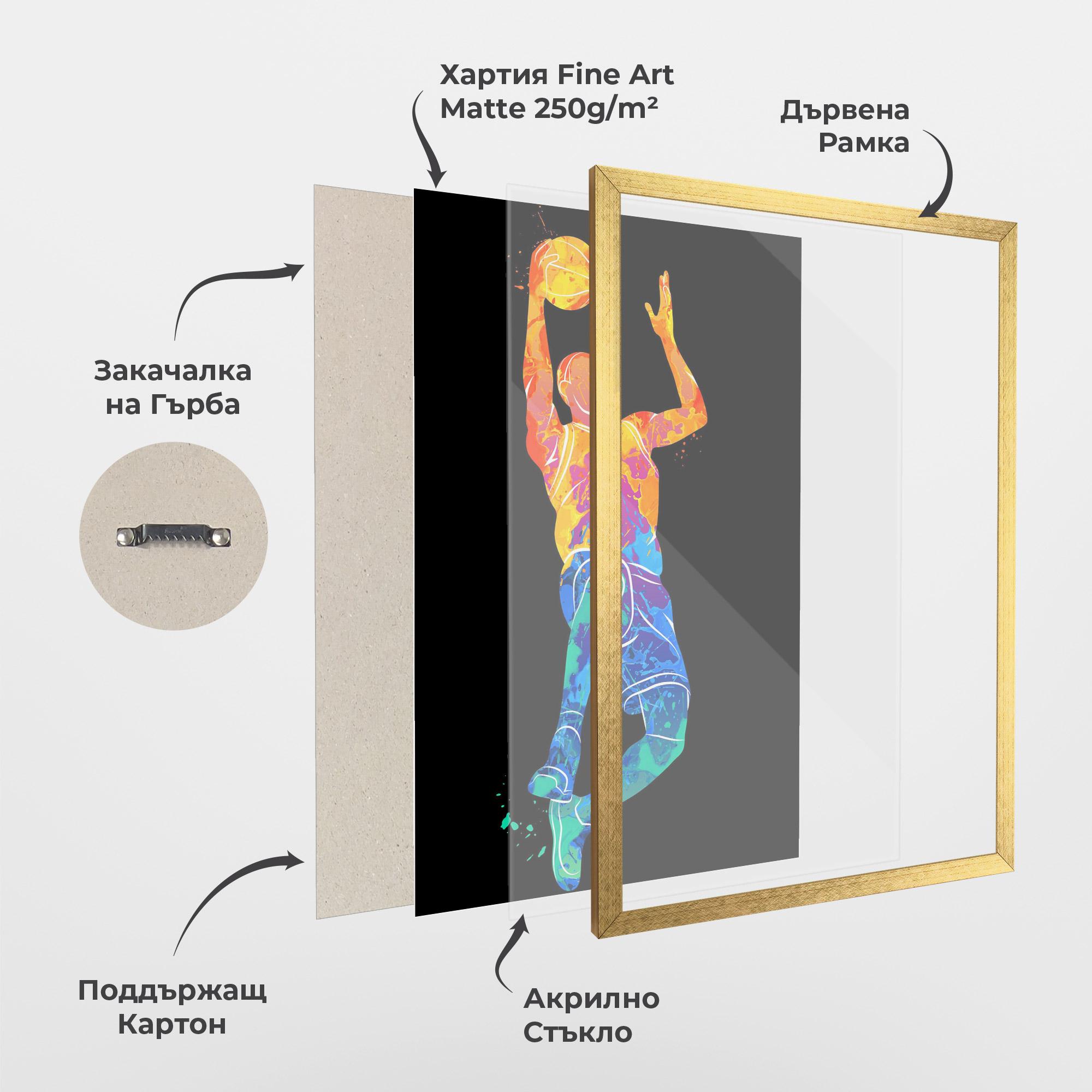 Рамкиран постер Orange Blue Basket mockup 1