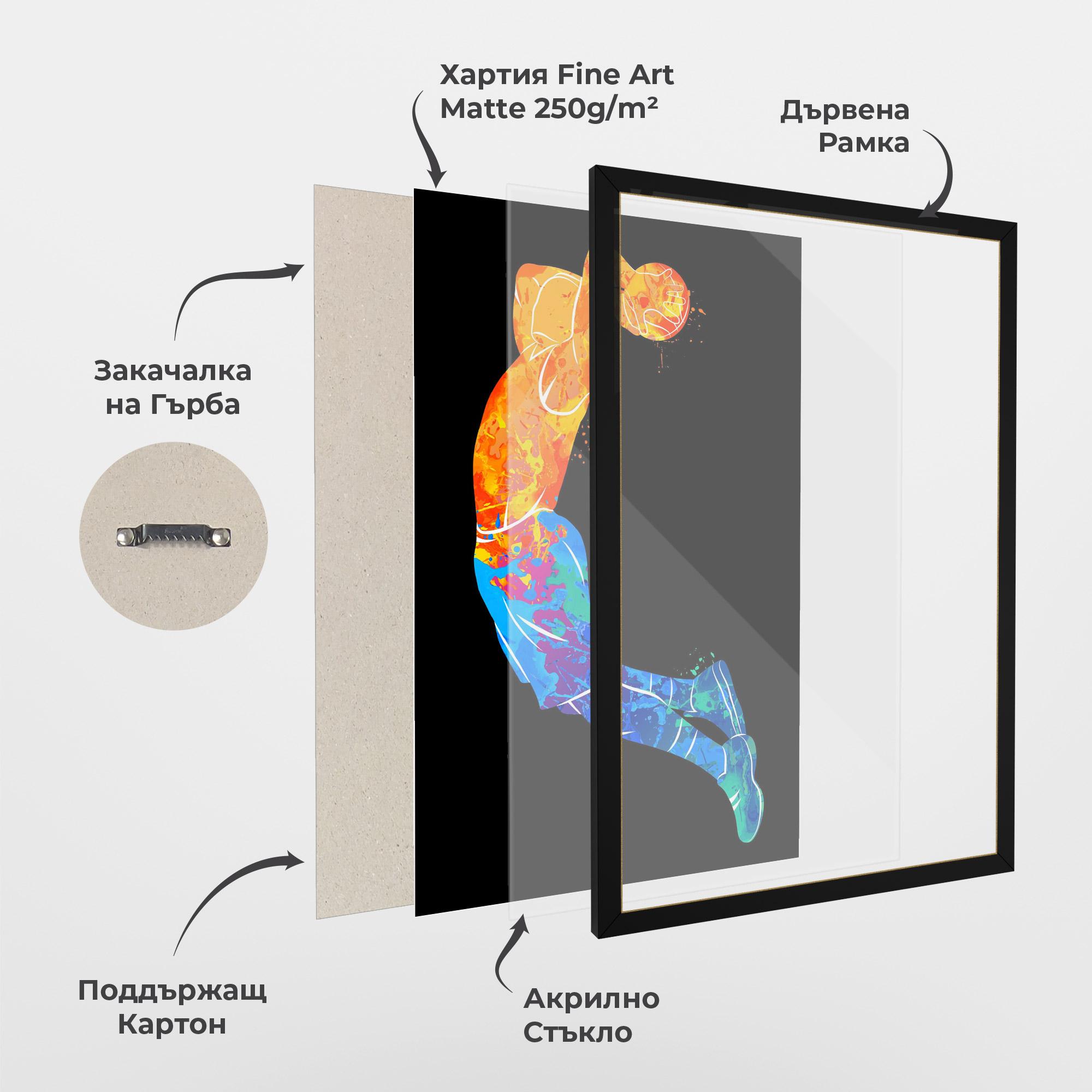 Рамкиран постер Blue Orange Basket mockup 1