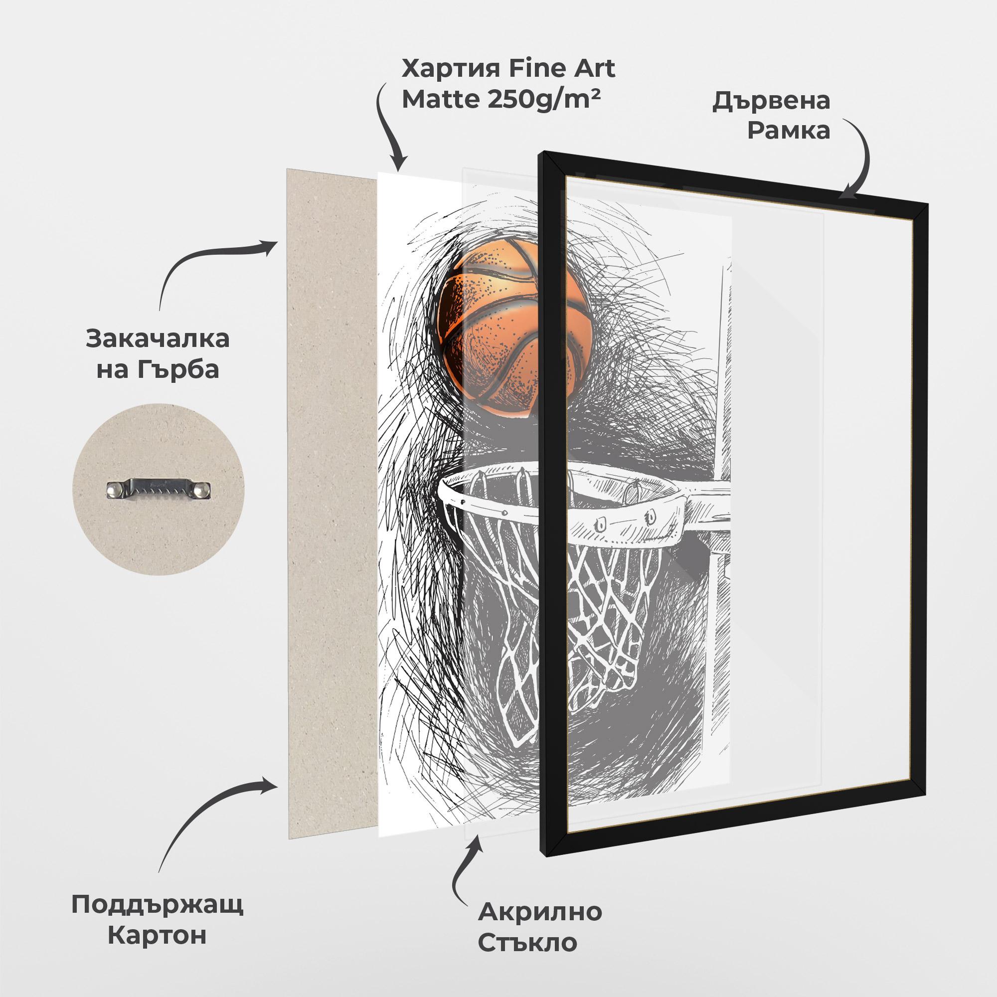 Рамкиран постер Grey Line Basket mockup 1