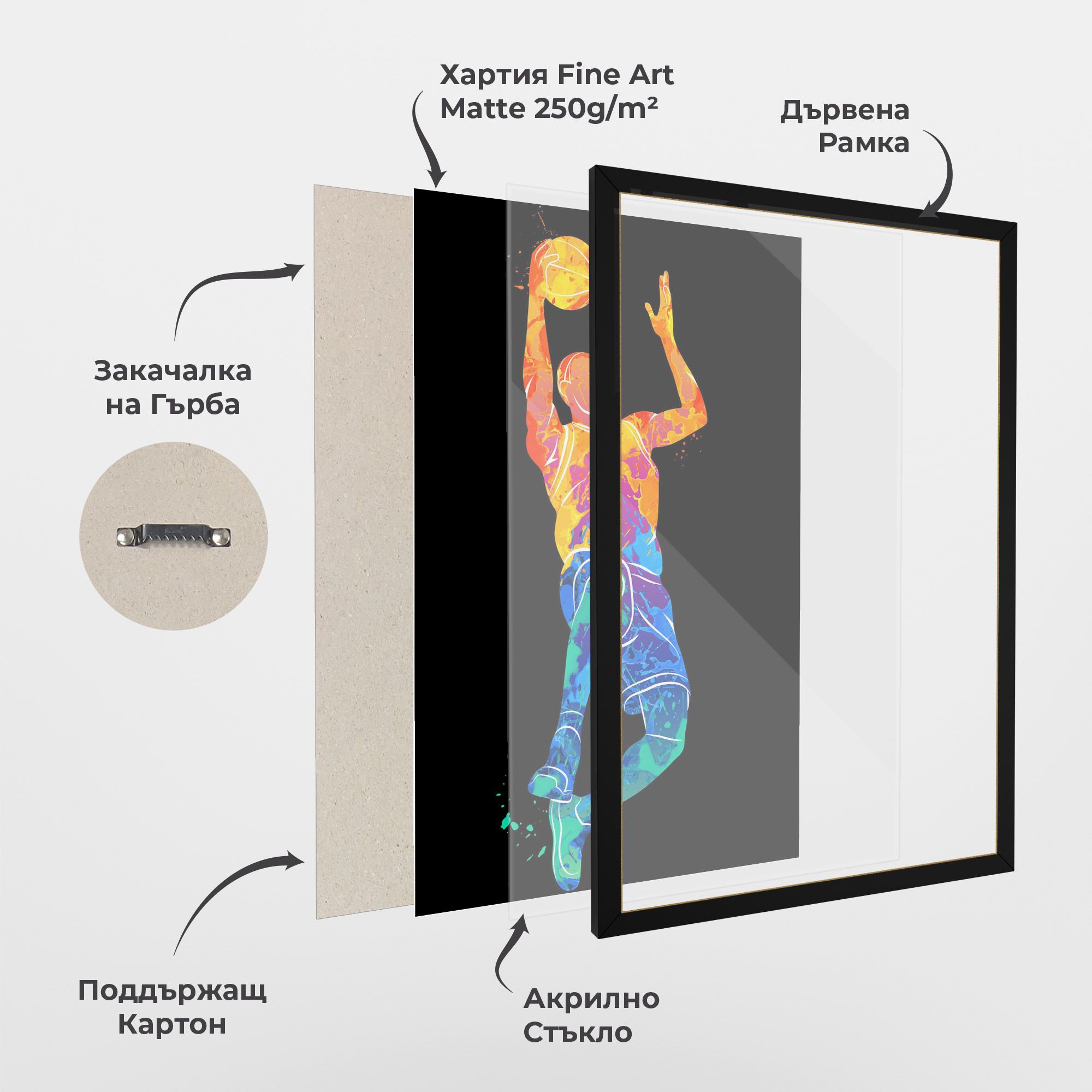 Orange Blue Basket mockup 1