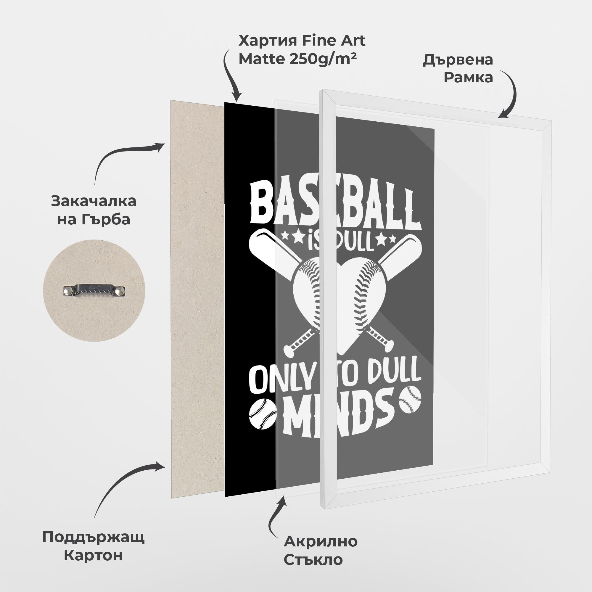 Рамкиран постер Dull Minds mockup 1