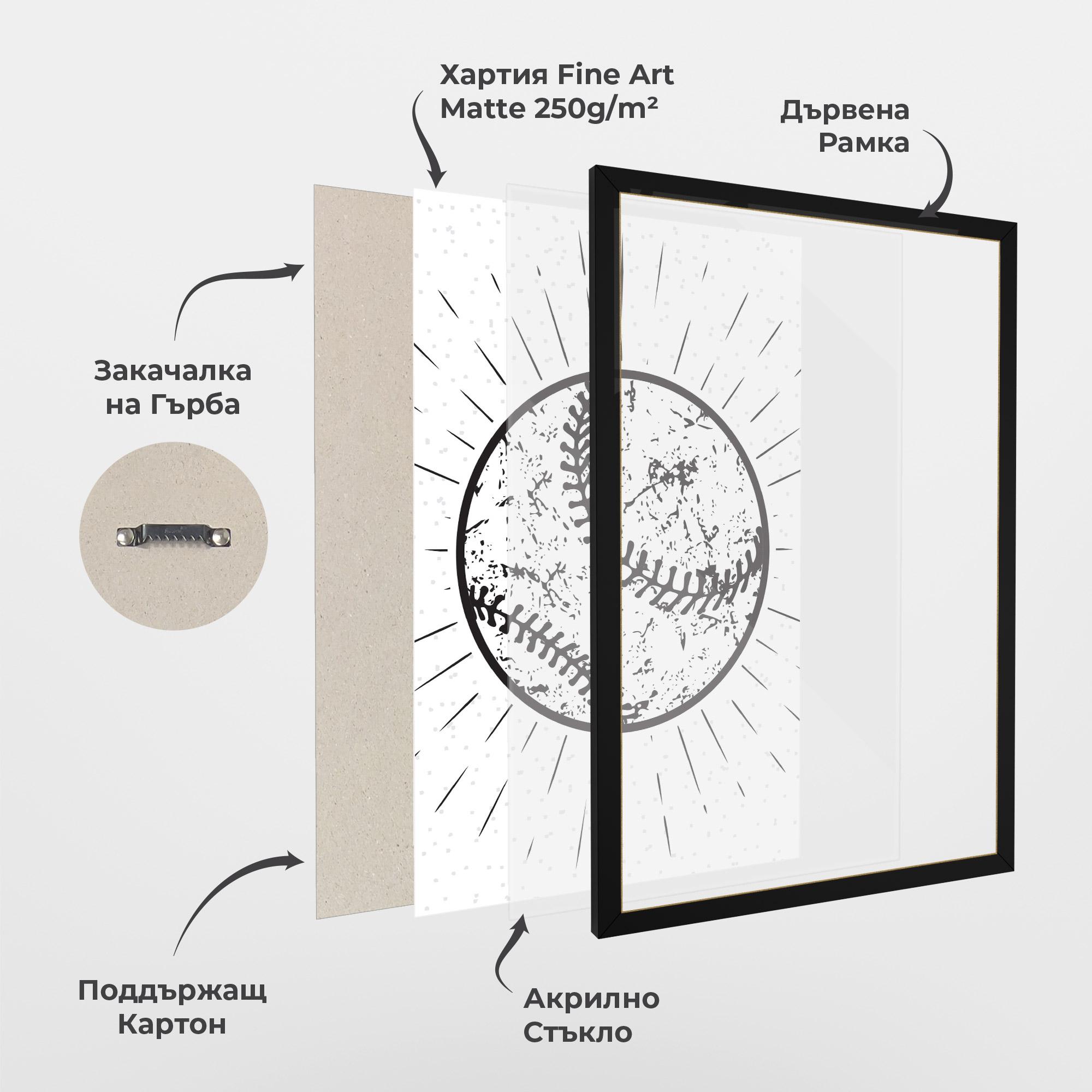 Рамкиран постер Baseball Ball Line mockup 1