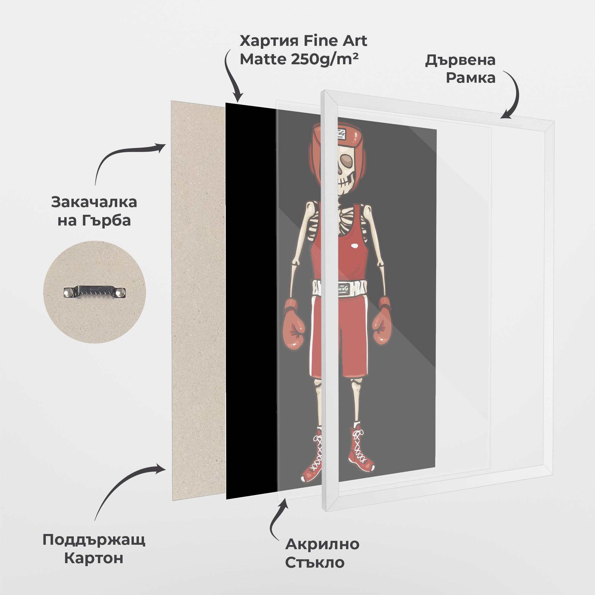 Рамкиран постер Bones Box mockup 1