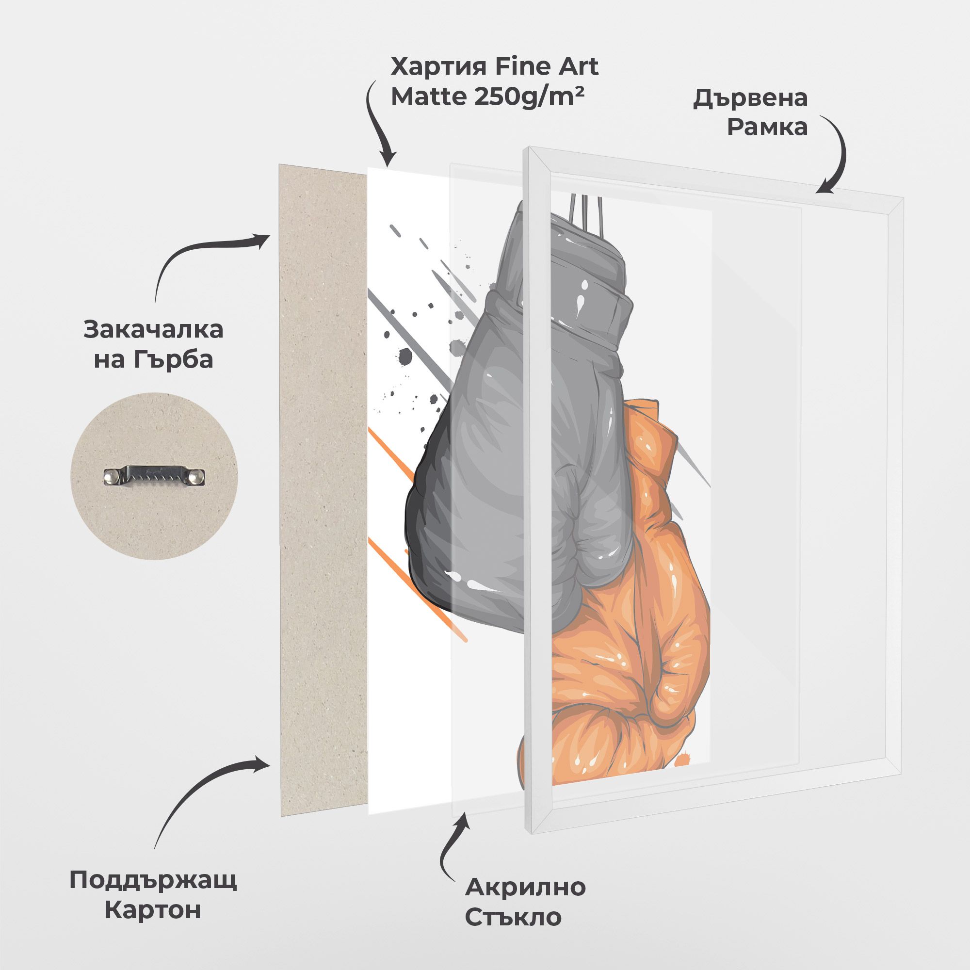 Grey Orange Glove mockup 1