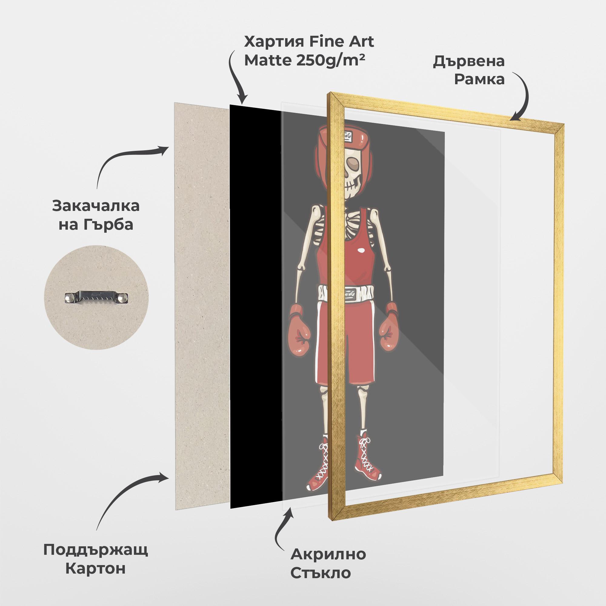 Рамкиран постер Bones Box mockup 1