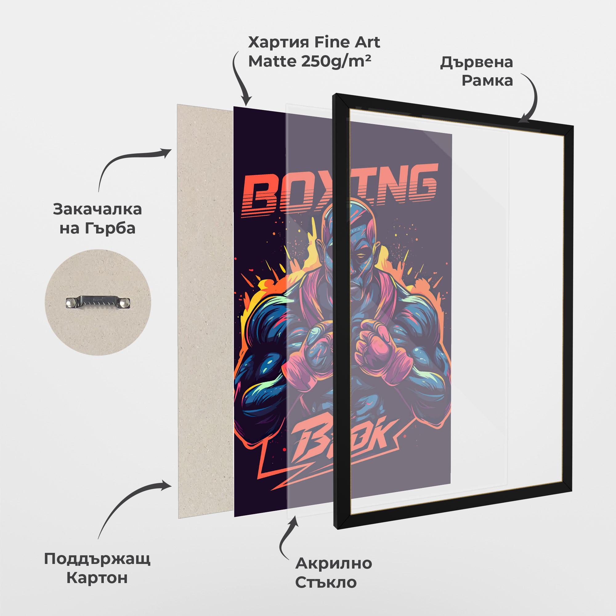 Рамкиран постер Boxing Blok mockup 1