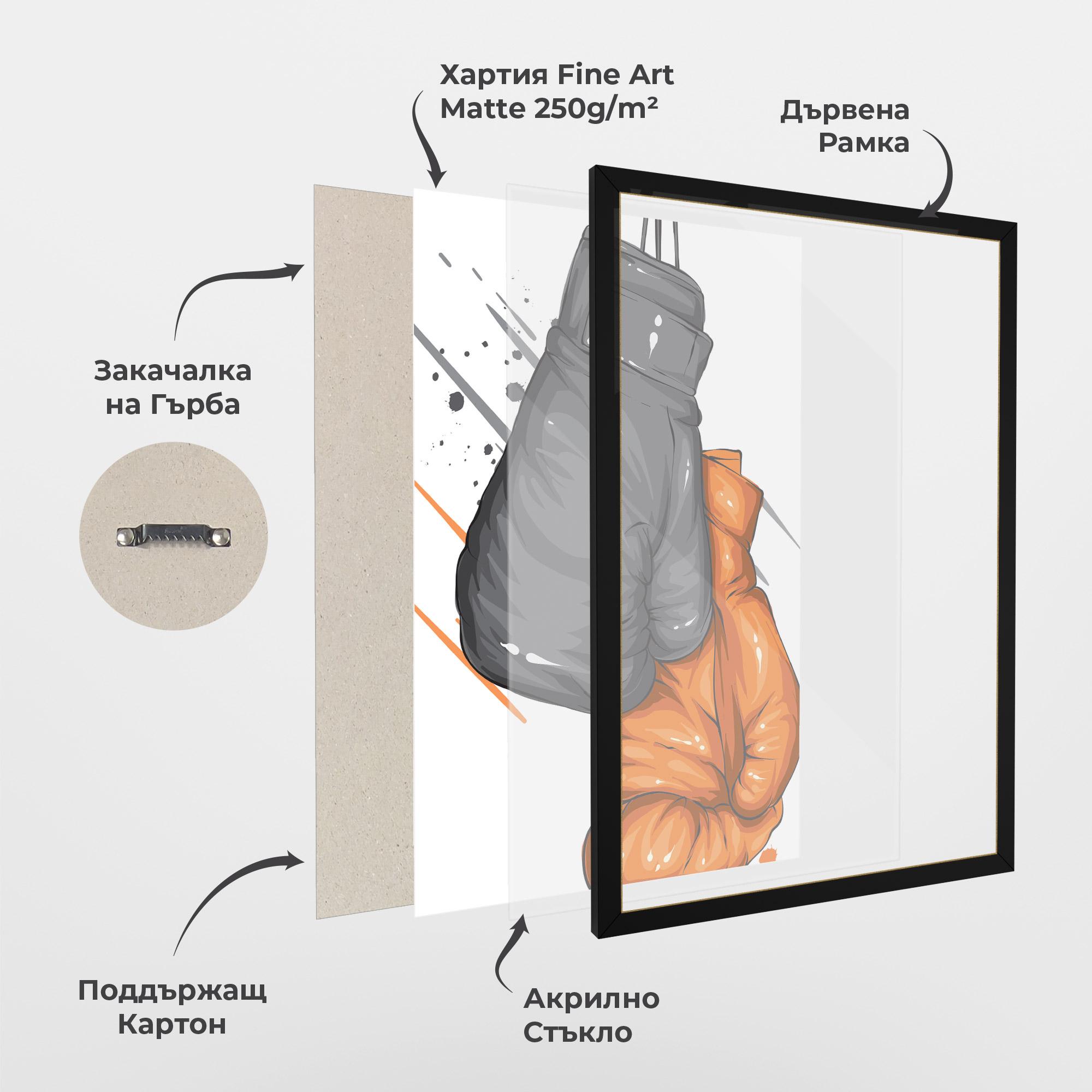 Рамкиран постер Grey Orange Glove mockup 1