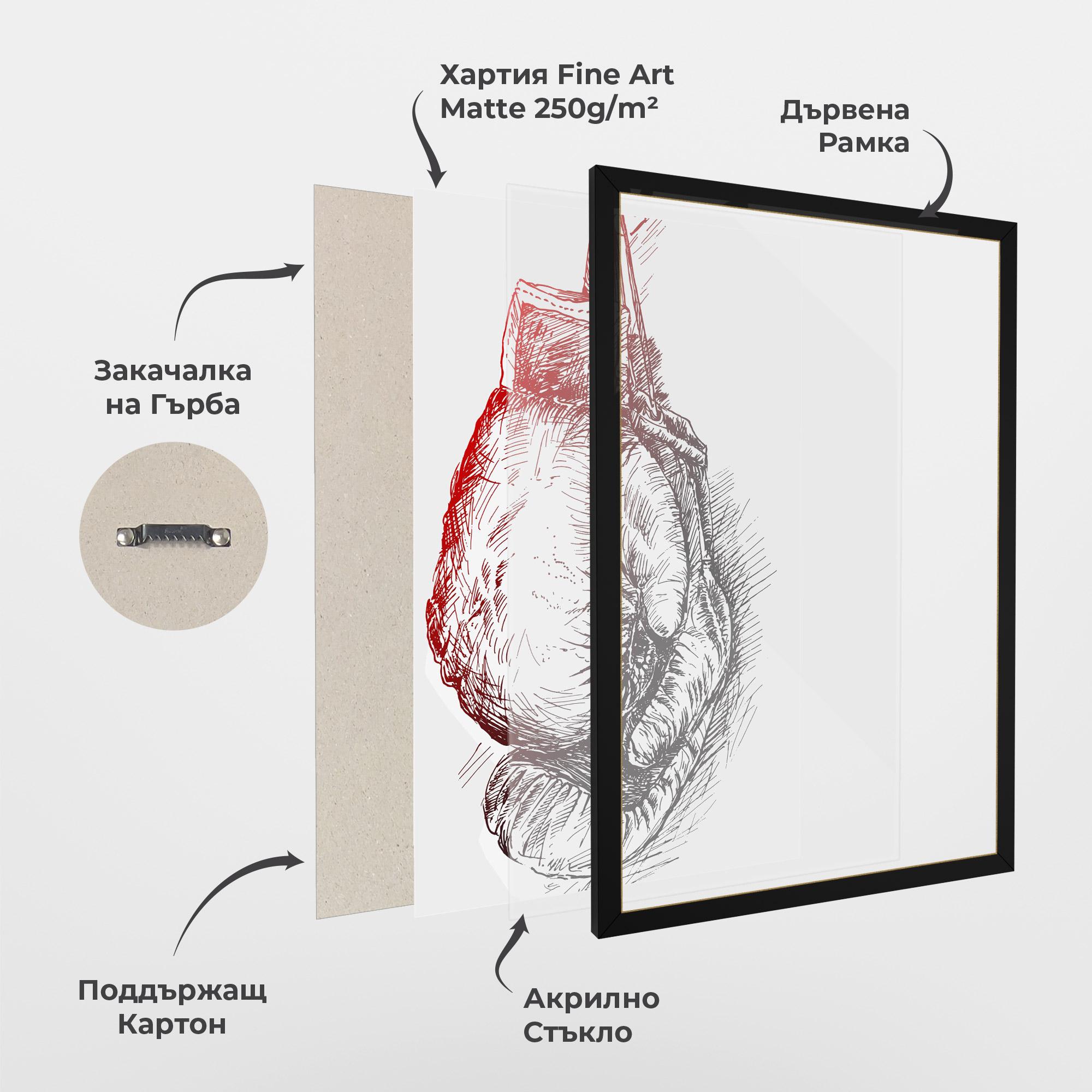 Рамкиран постер Old Boxing Gloves mockup 1