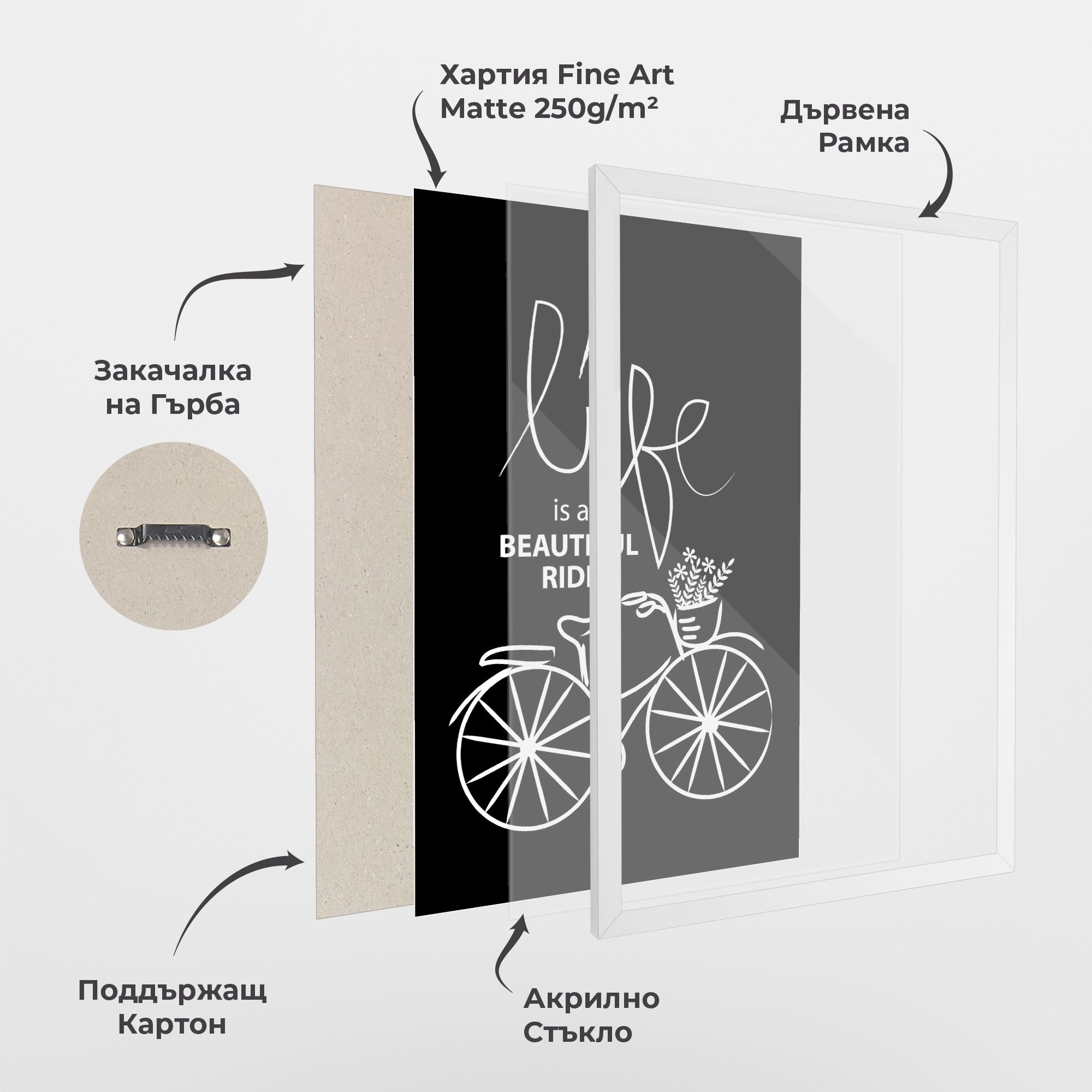 Beautiful Ride mockup 1