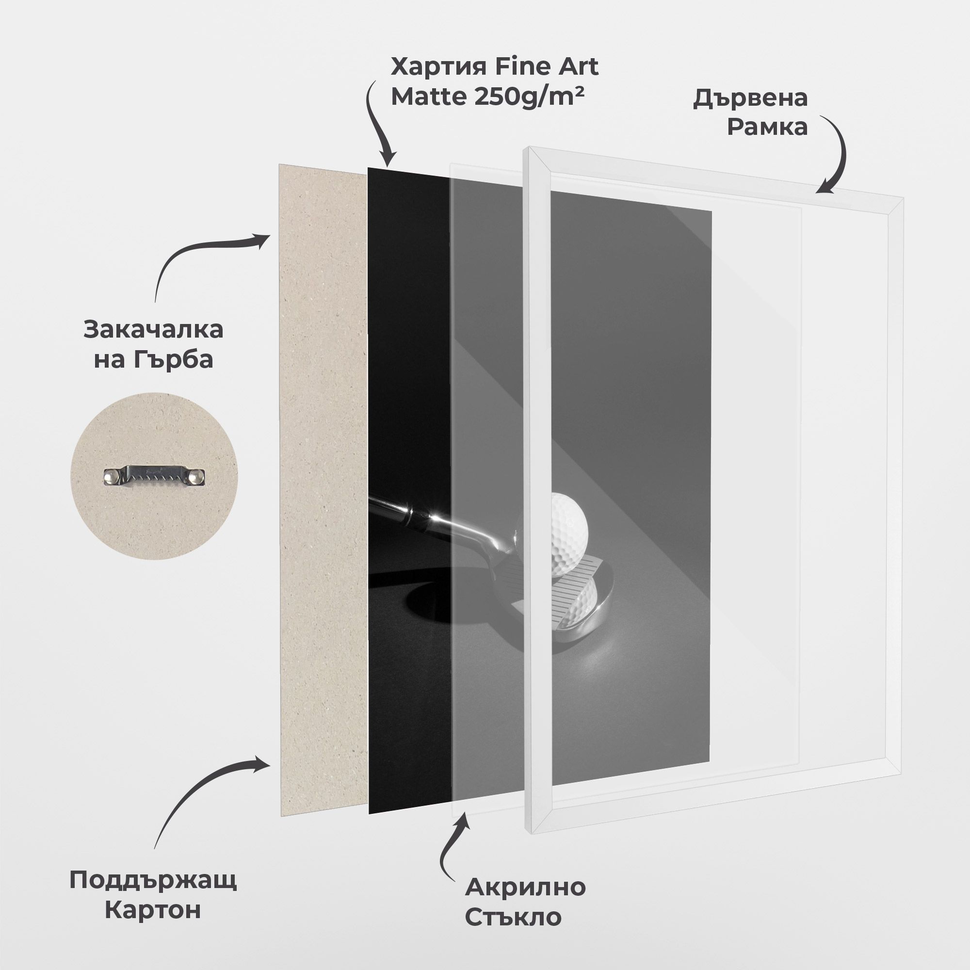 Golf Equipment mockup 1