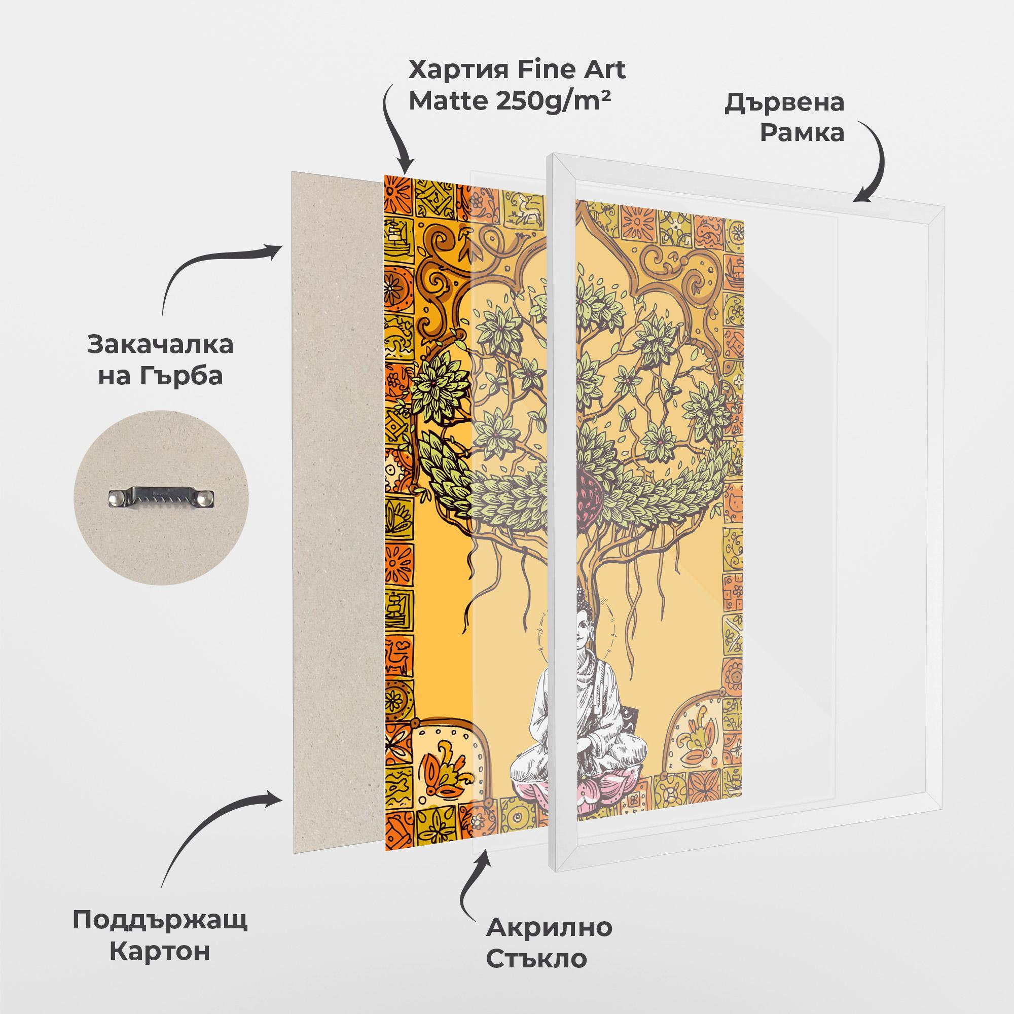 Рамкиран постер Meditation Three mockup 1