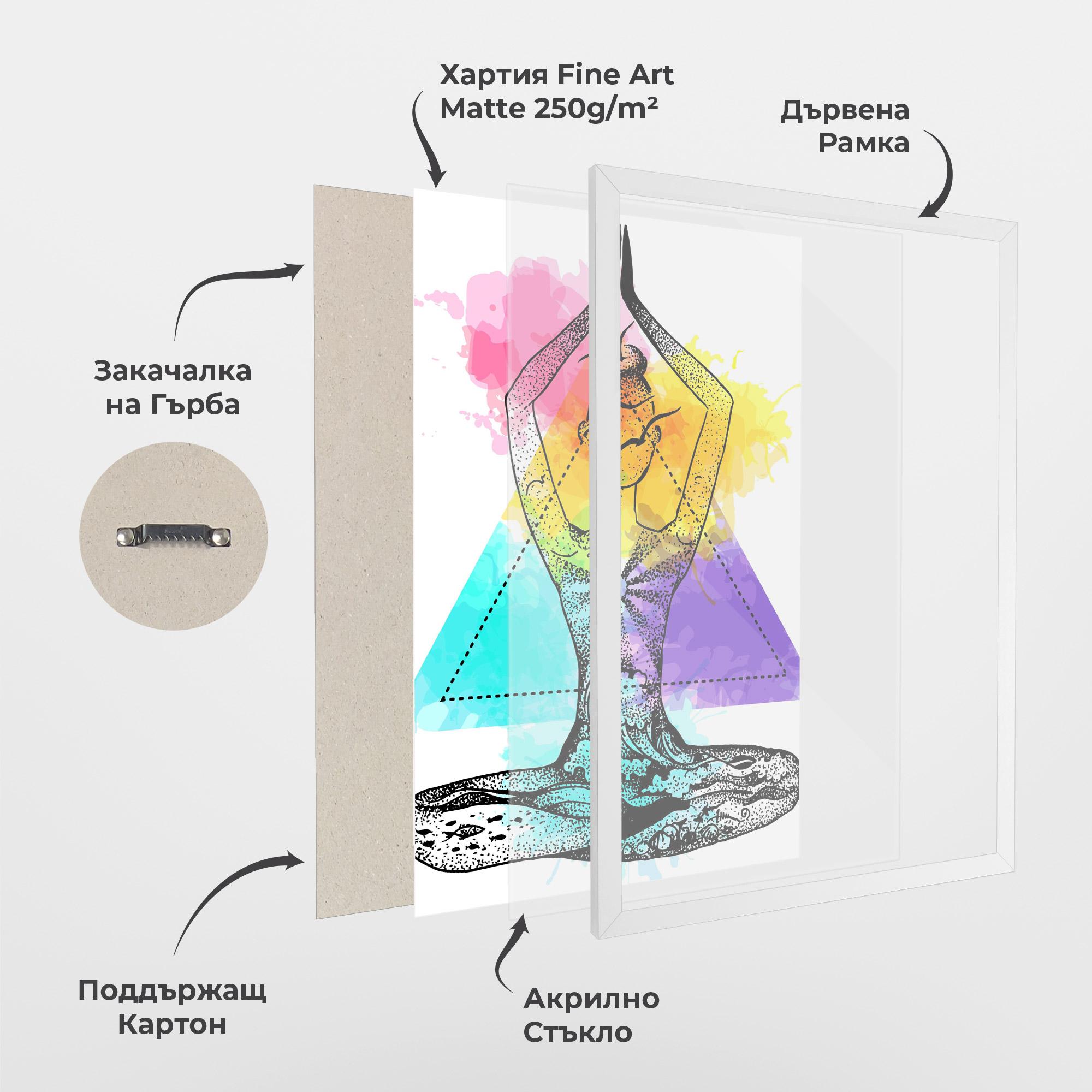 Рамкиран постер Yoga Triangle mockup 1