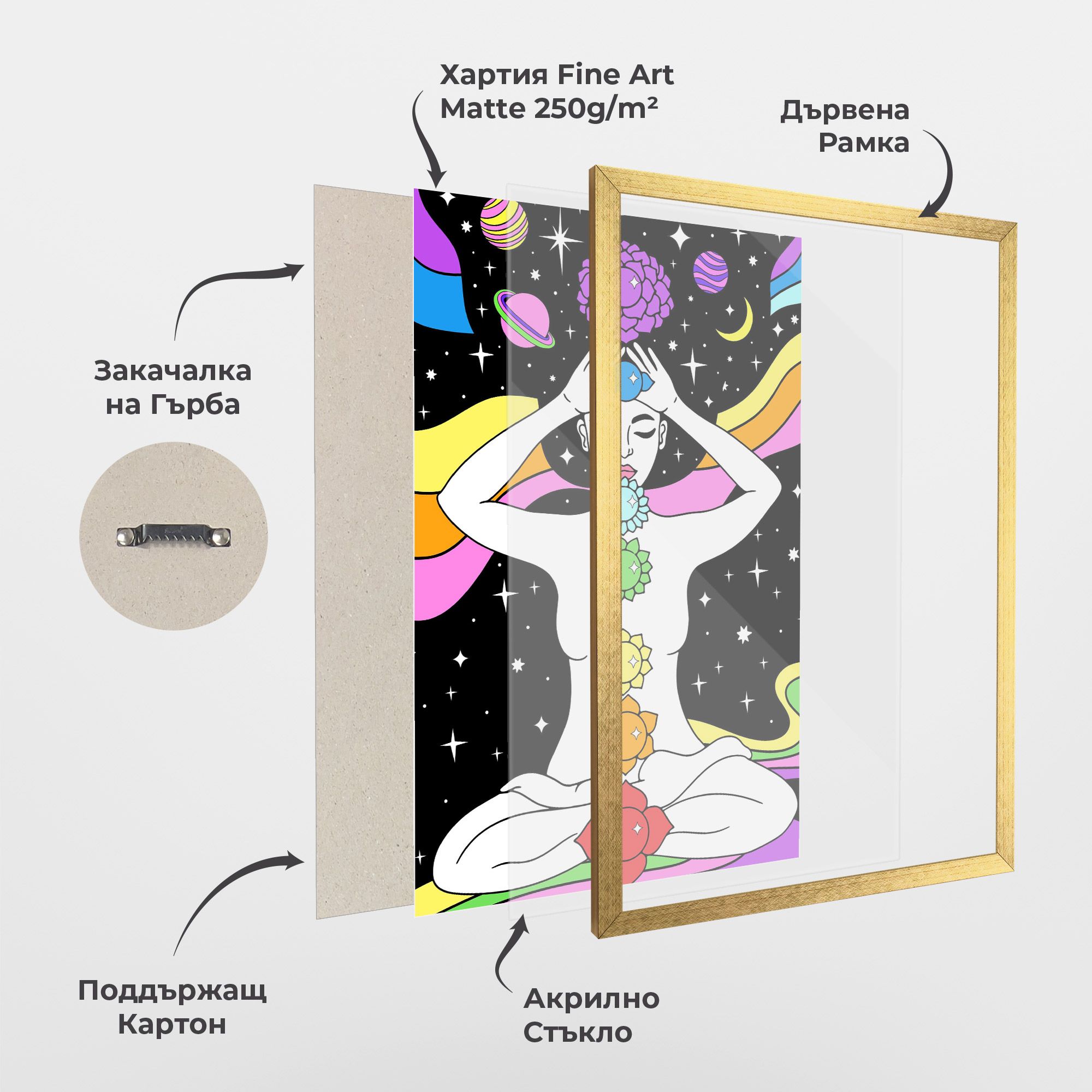 Chakras Meditation mockup 1