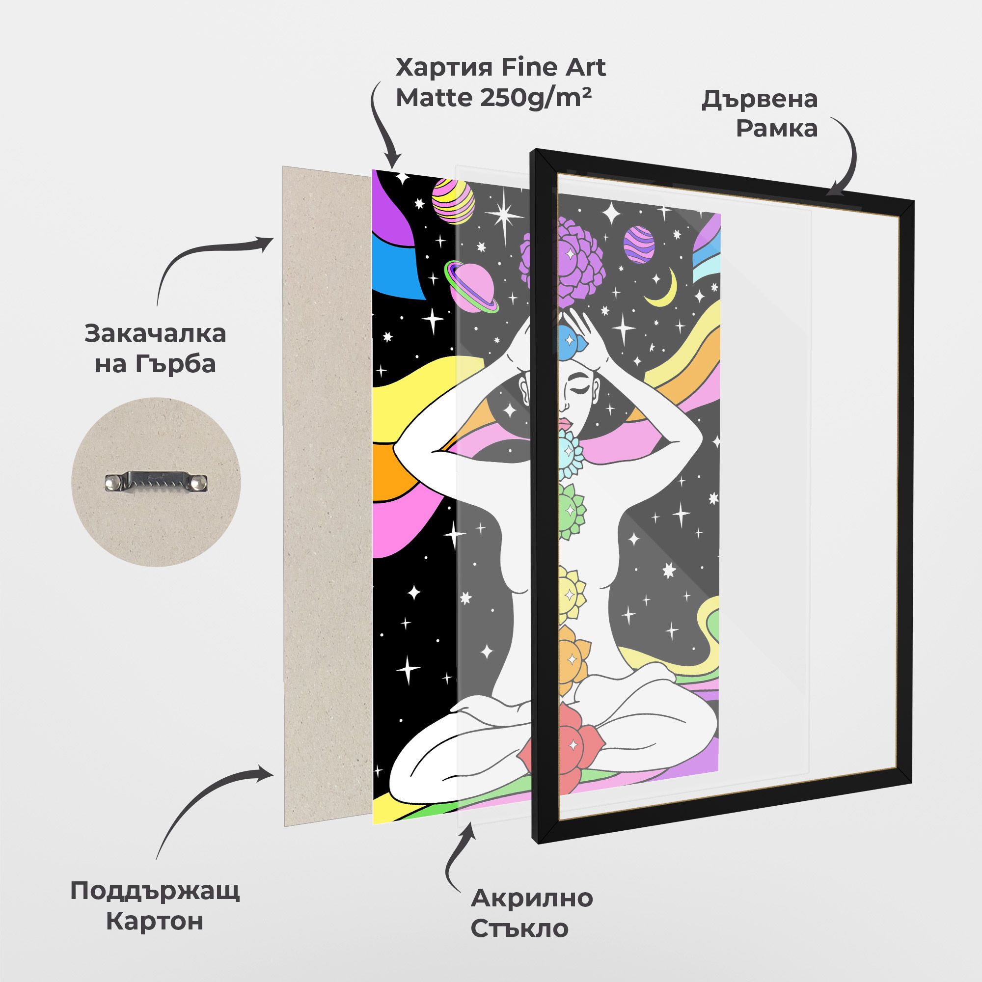 Chakras Meditation mockup 1