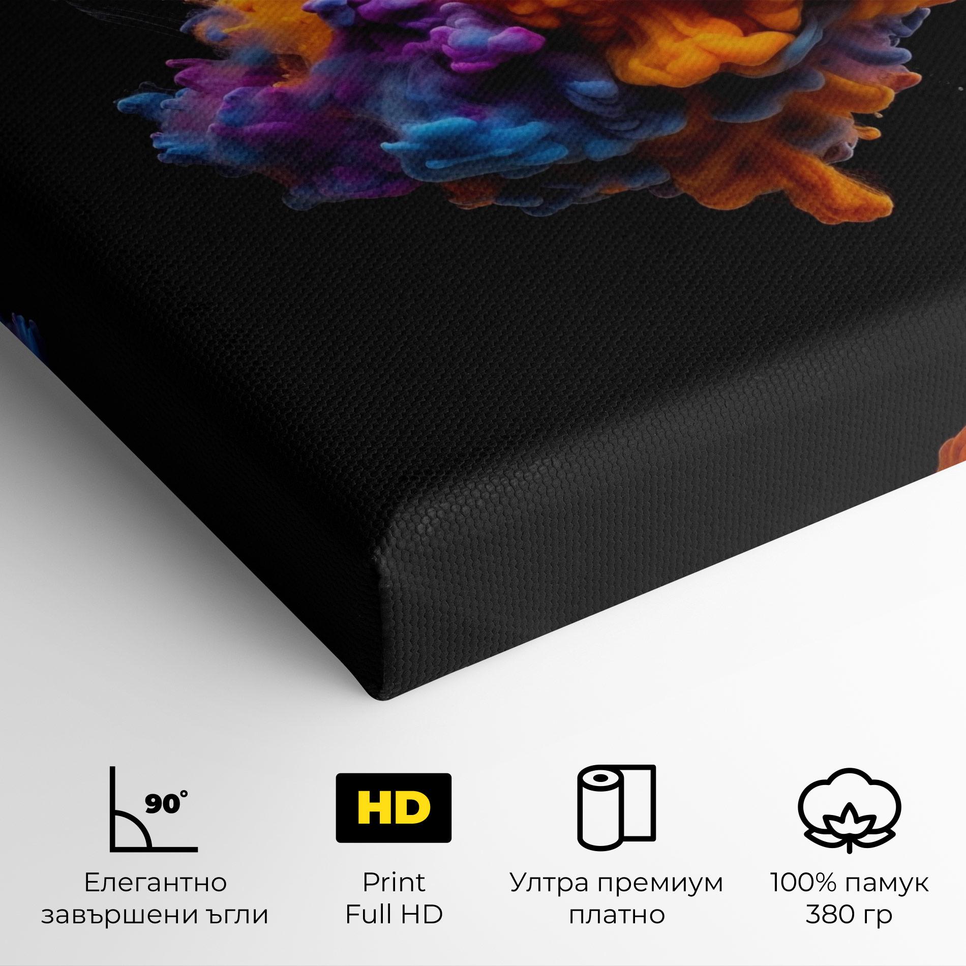 Картина на платно Colorful Cloud Liquid mockup 4