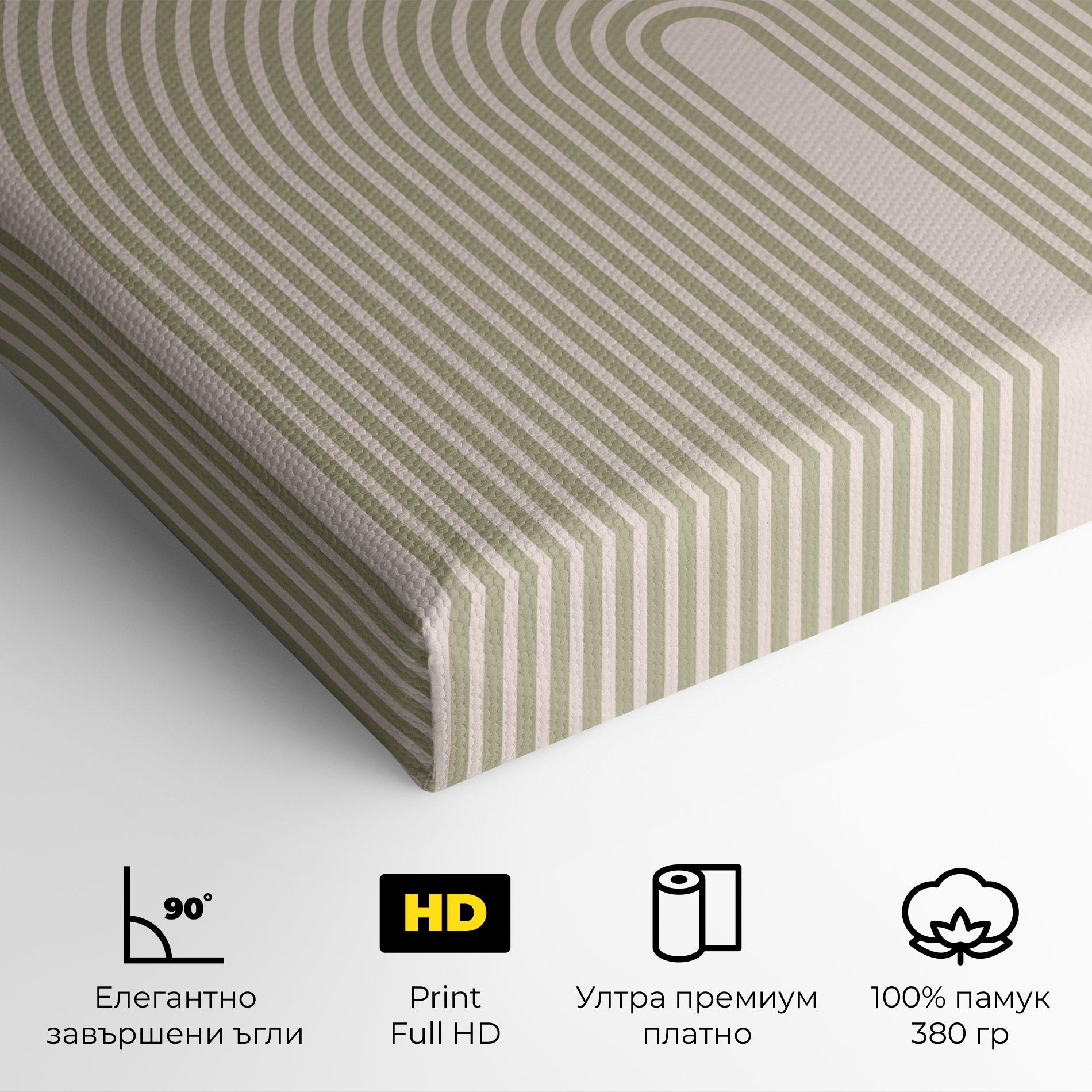 Картина на платно Green Circle Lines mockup 4