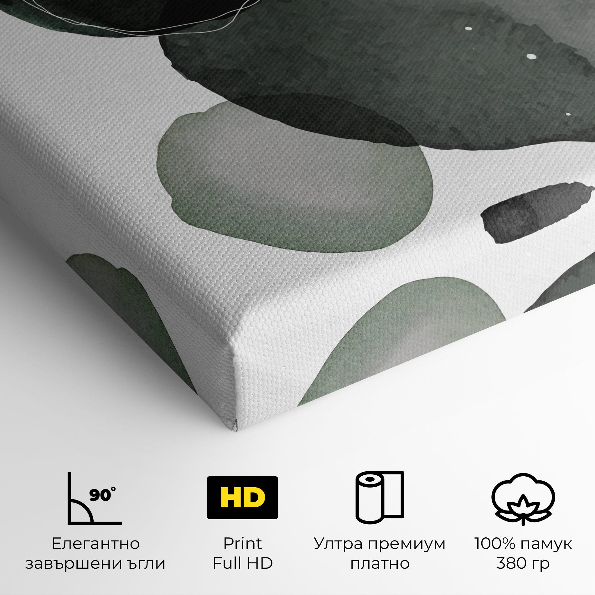 Картина на платно Green Watercolor mockup 4