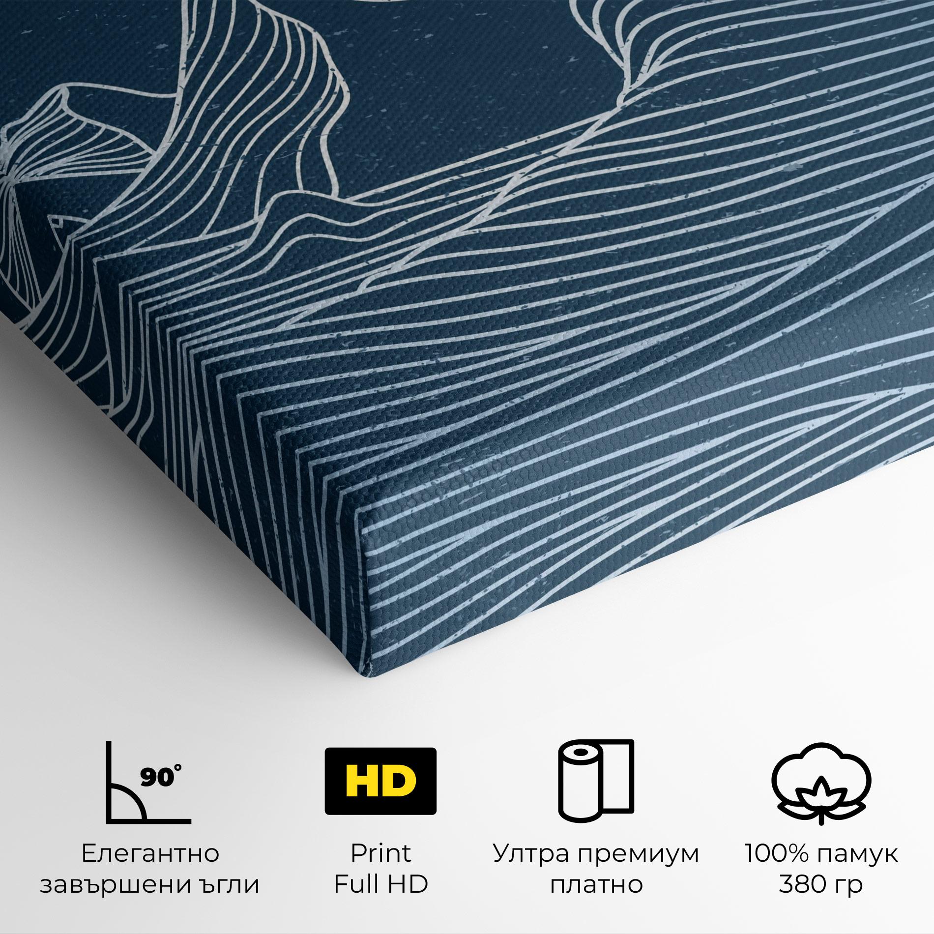 Картина на платно Ocean Blue Wave mockup 4