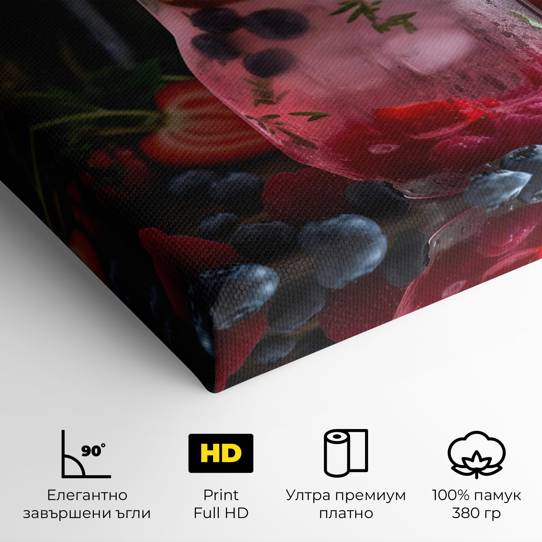 Картина на платно Berry Ice Drink mockup 4