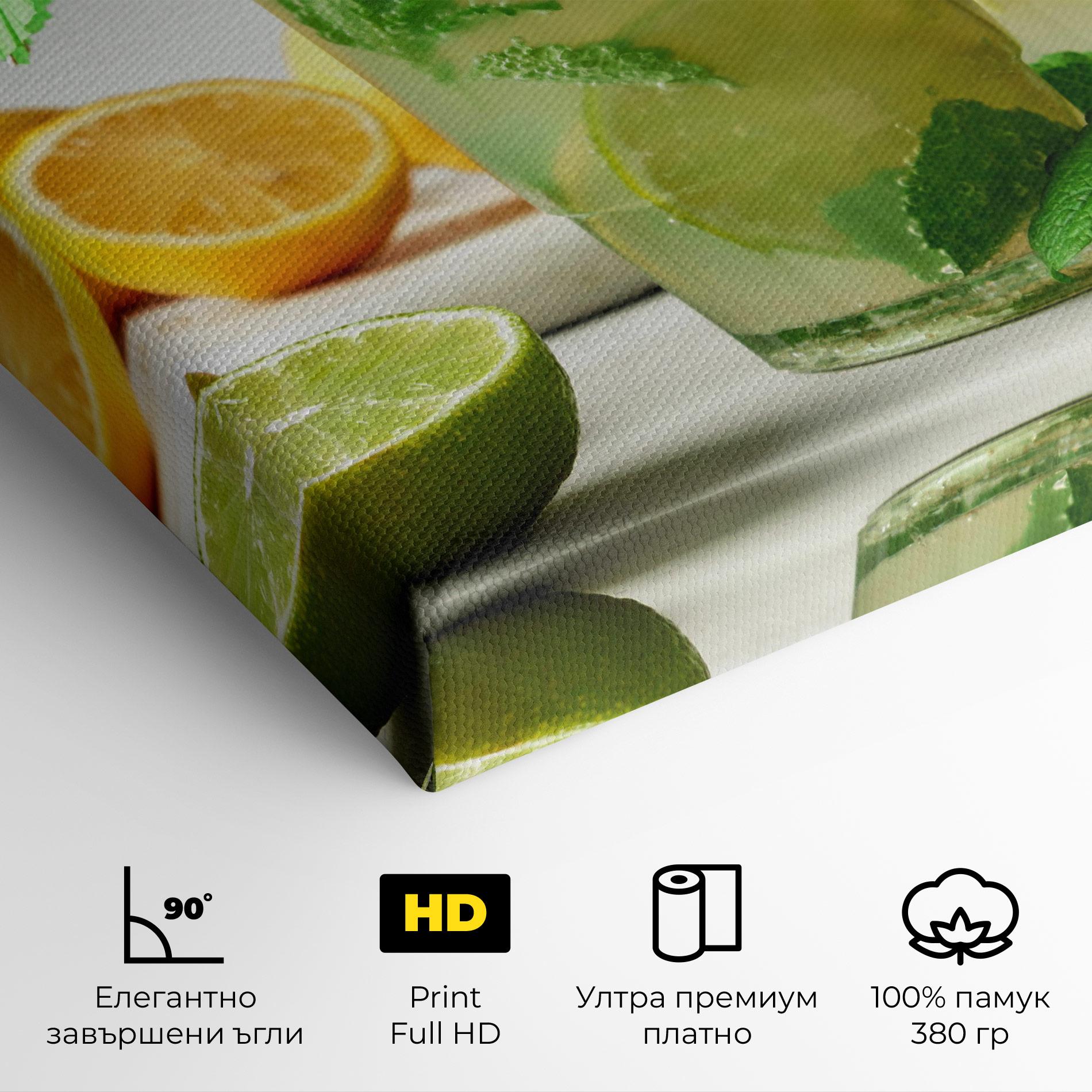 Картина на платно Mint Leaves Lemonade mockup 4
