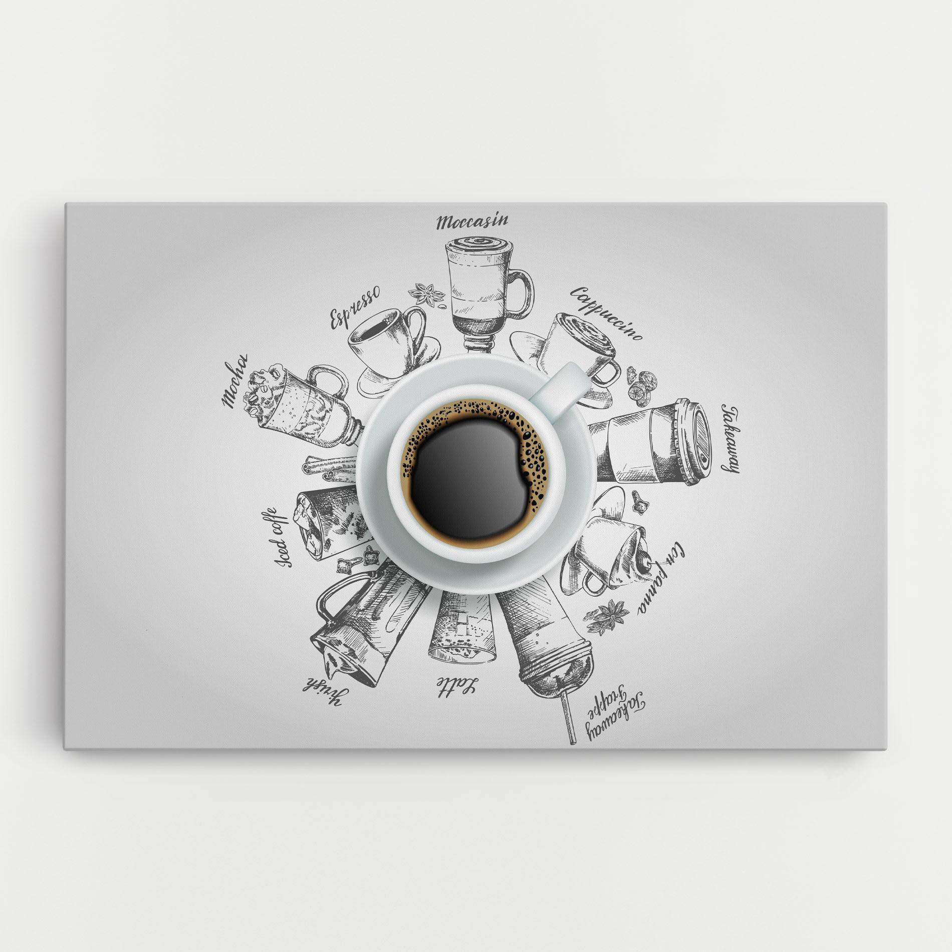 Картина на платно Coffee List mockup 0