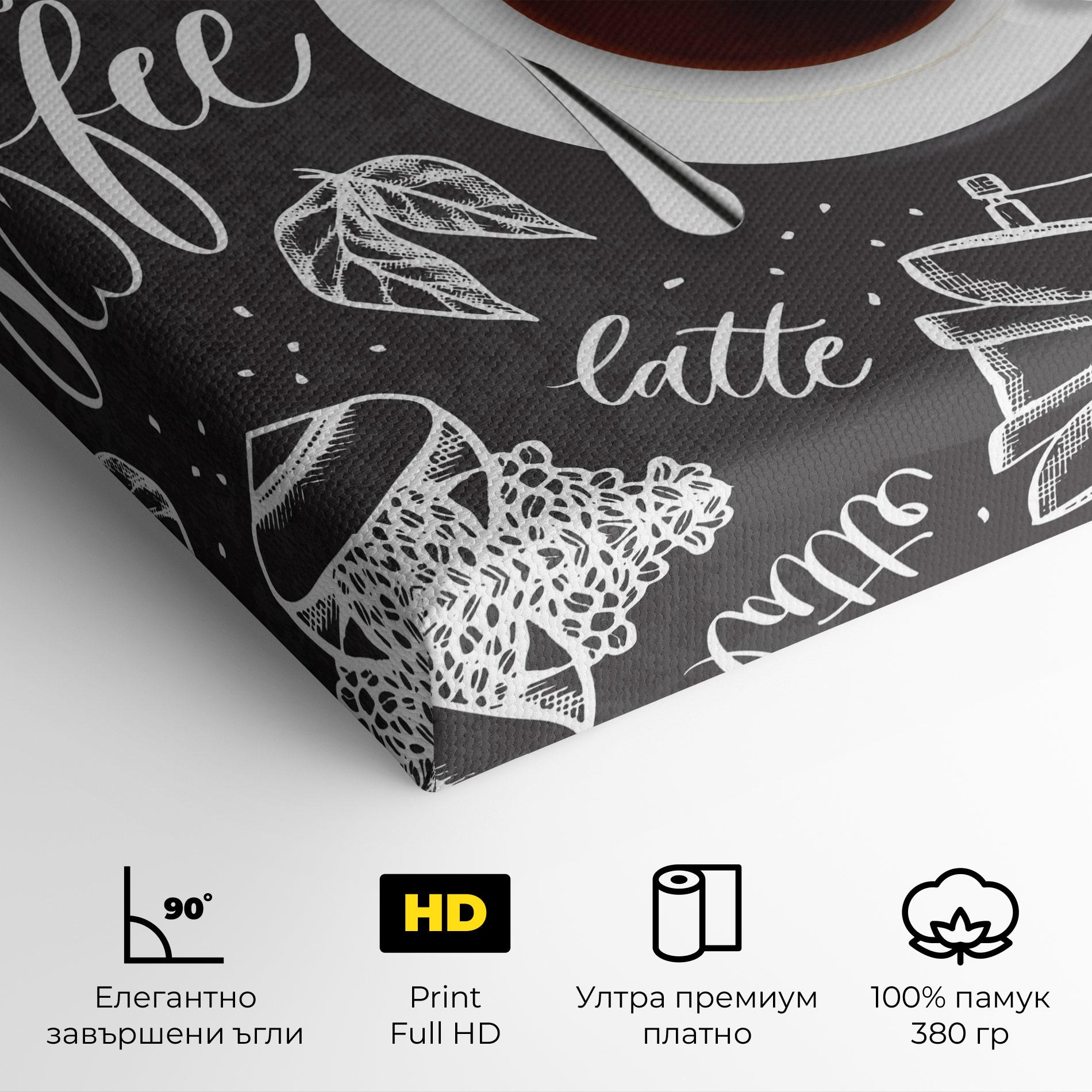Картина на платно Best Coffee mockup 4