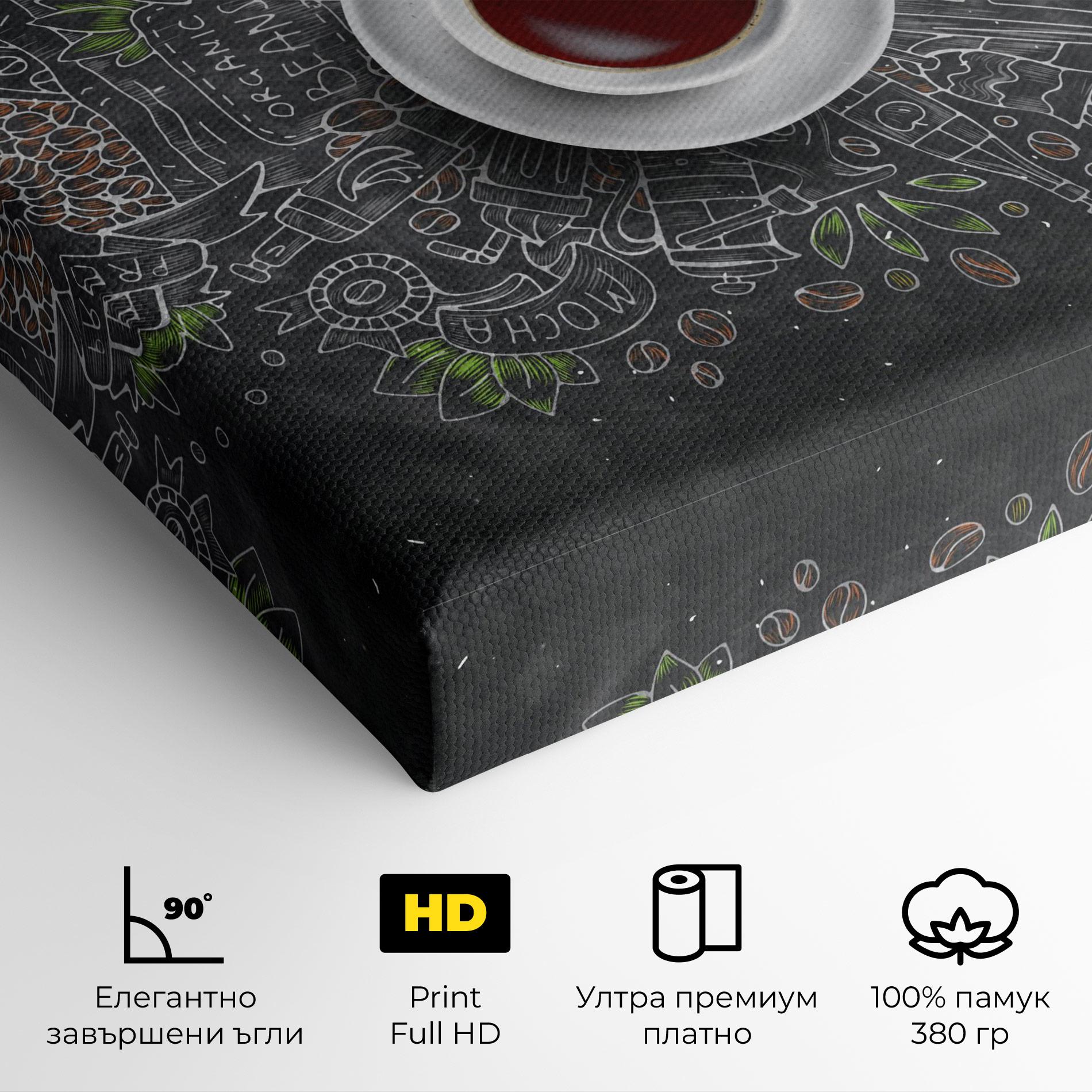 Картина на платно Black Board Coffee mockup 4