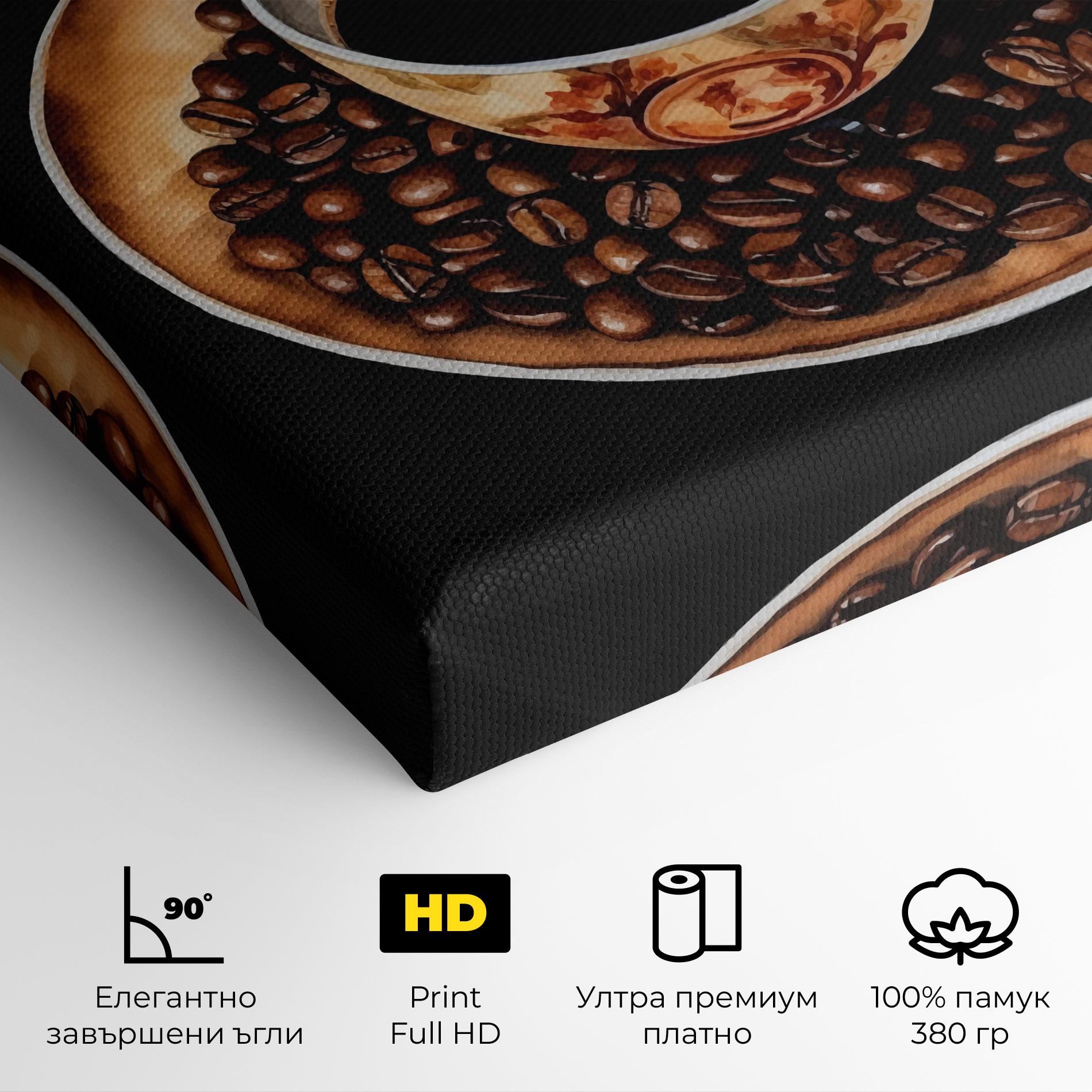 Картина на платно Coffe Art mockup 4