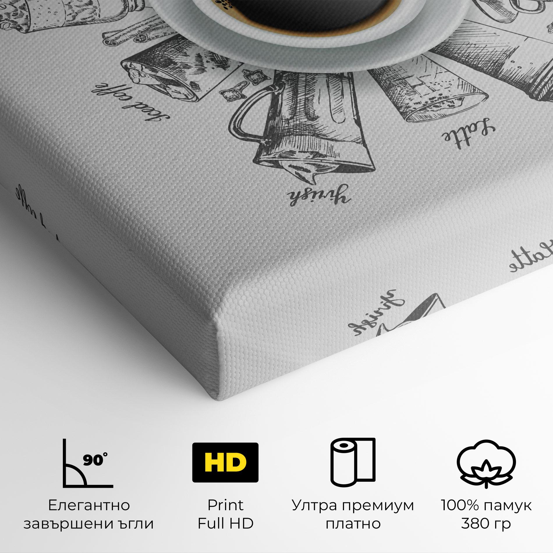 Картина на платно Coffee List mockup 4