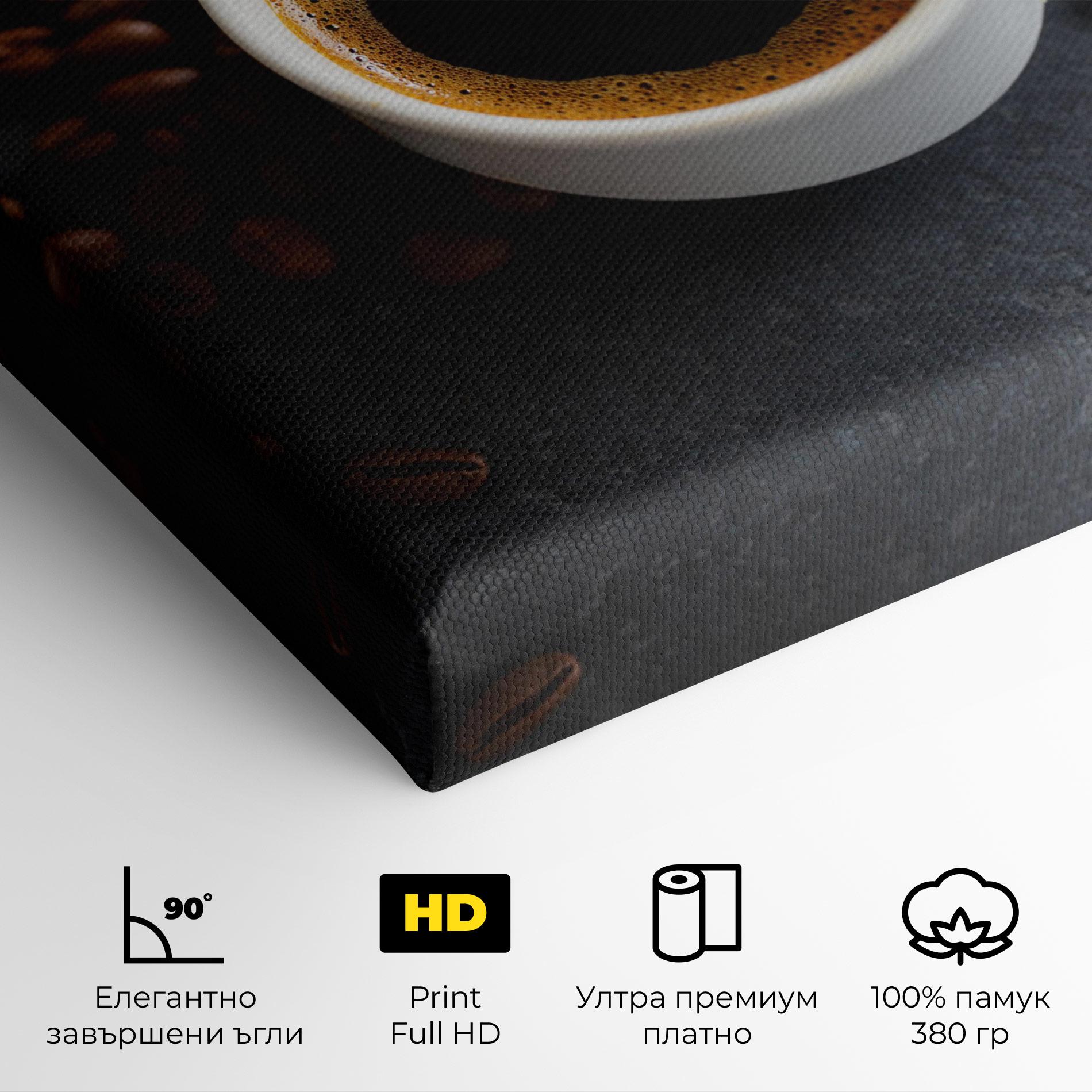 Картина на платно Espresso Close Up mockup 4