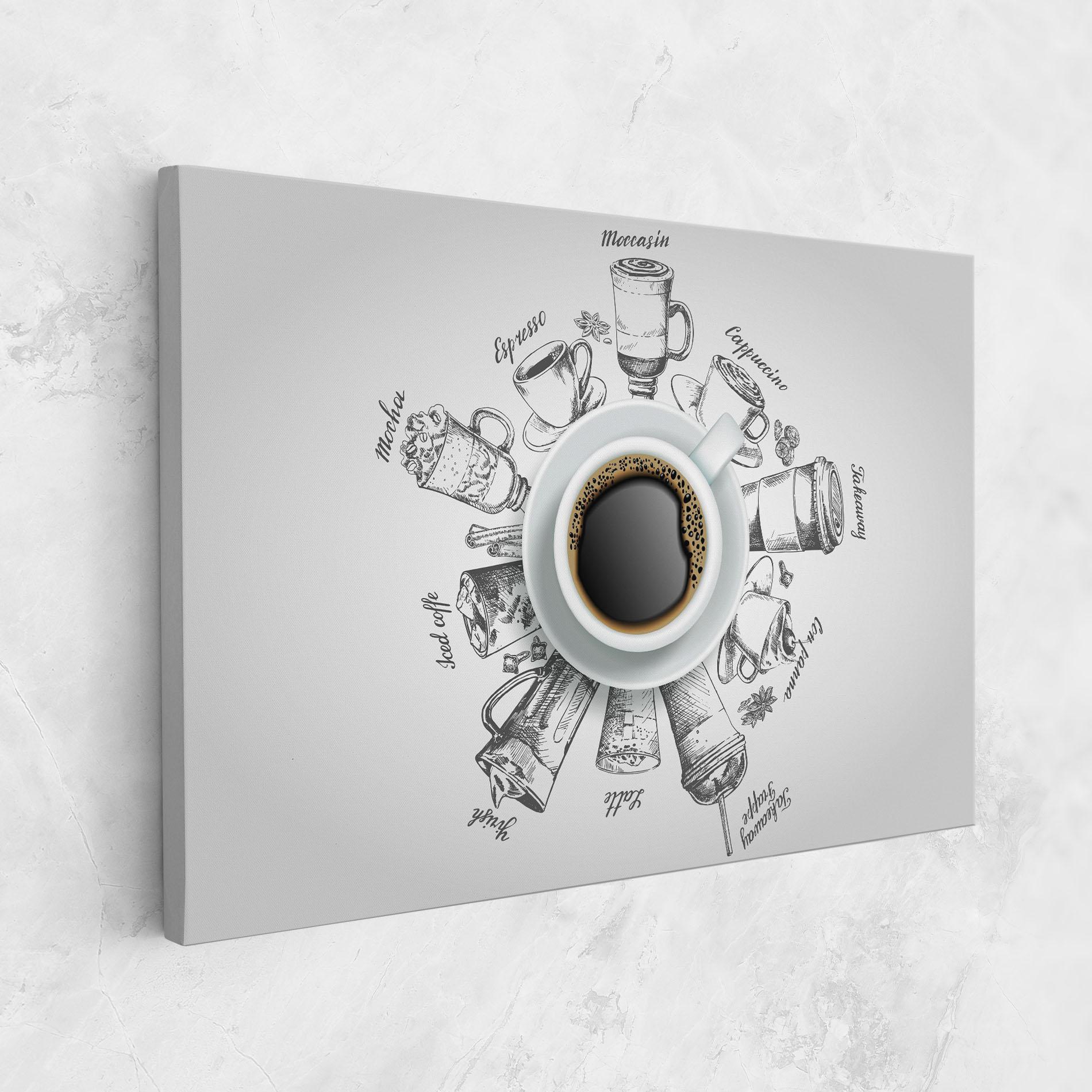 Картина на платно Coffee List mockup 1