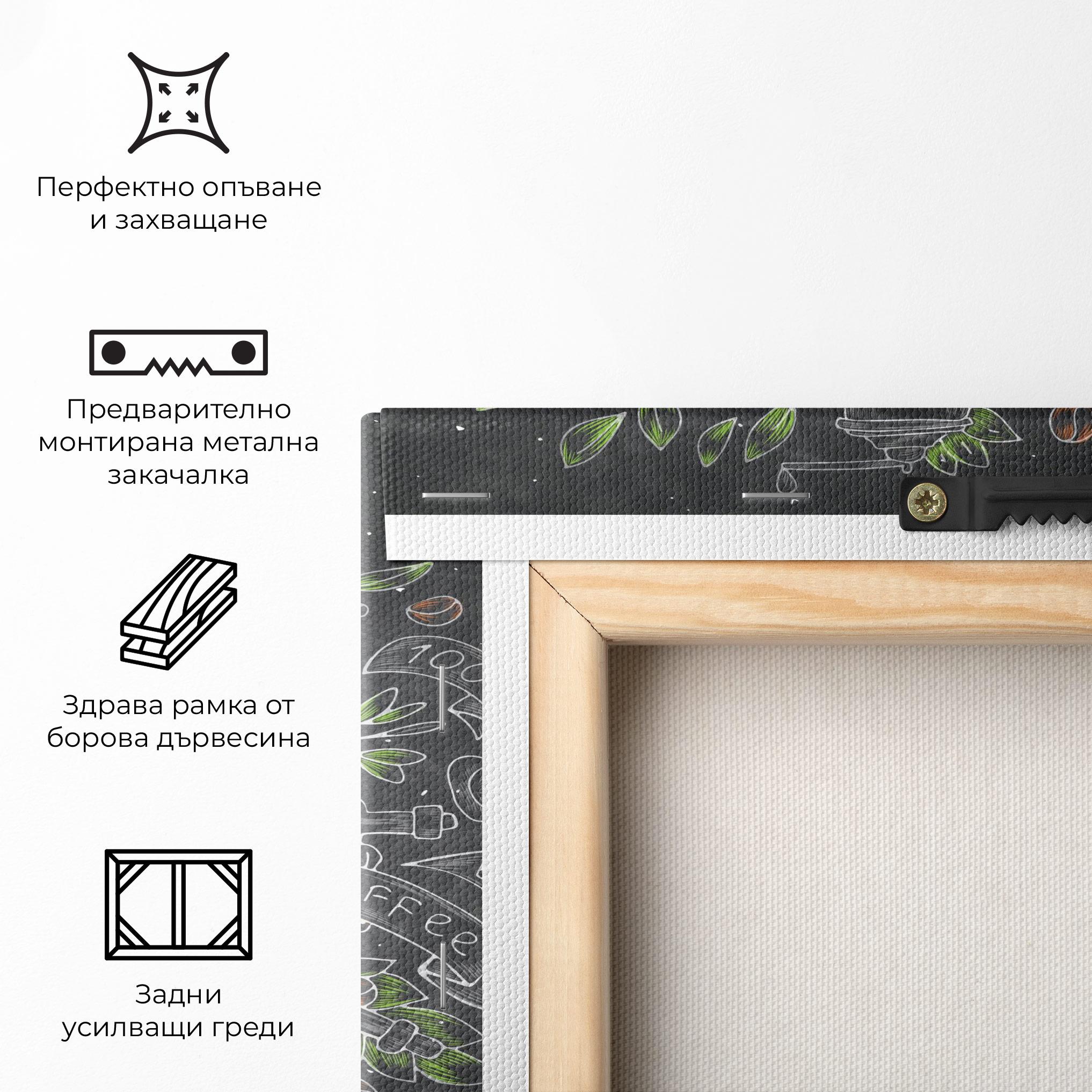 Картина на платно Black Board Coffee mockup 5