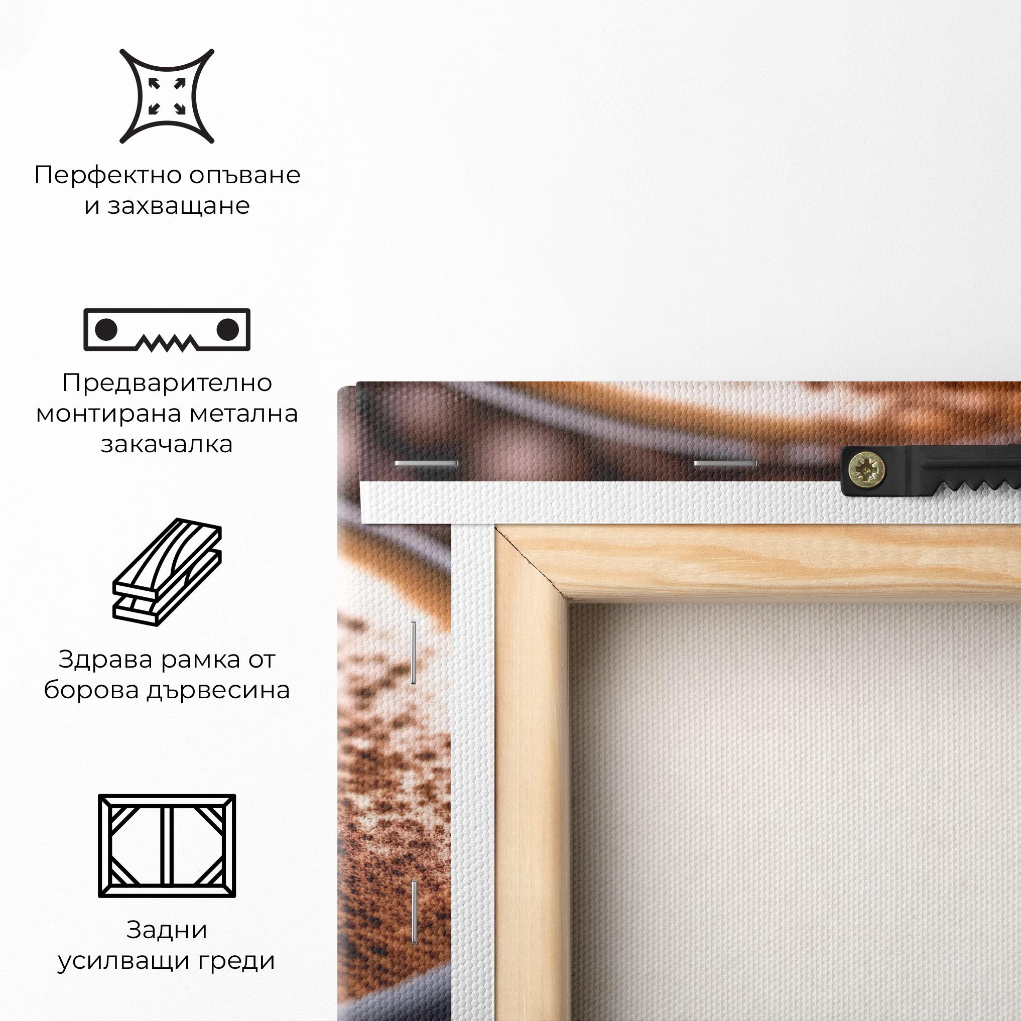 Картина на платно Cappuccino Coffee Close Up mockup 5
