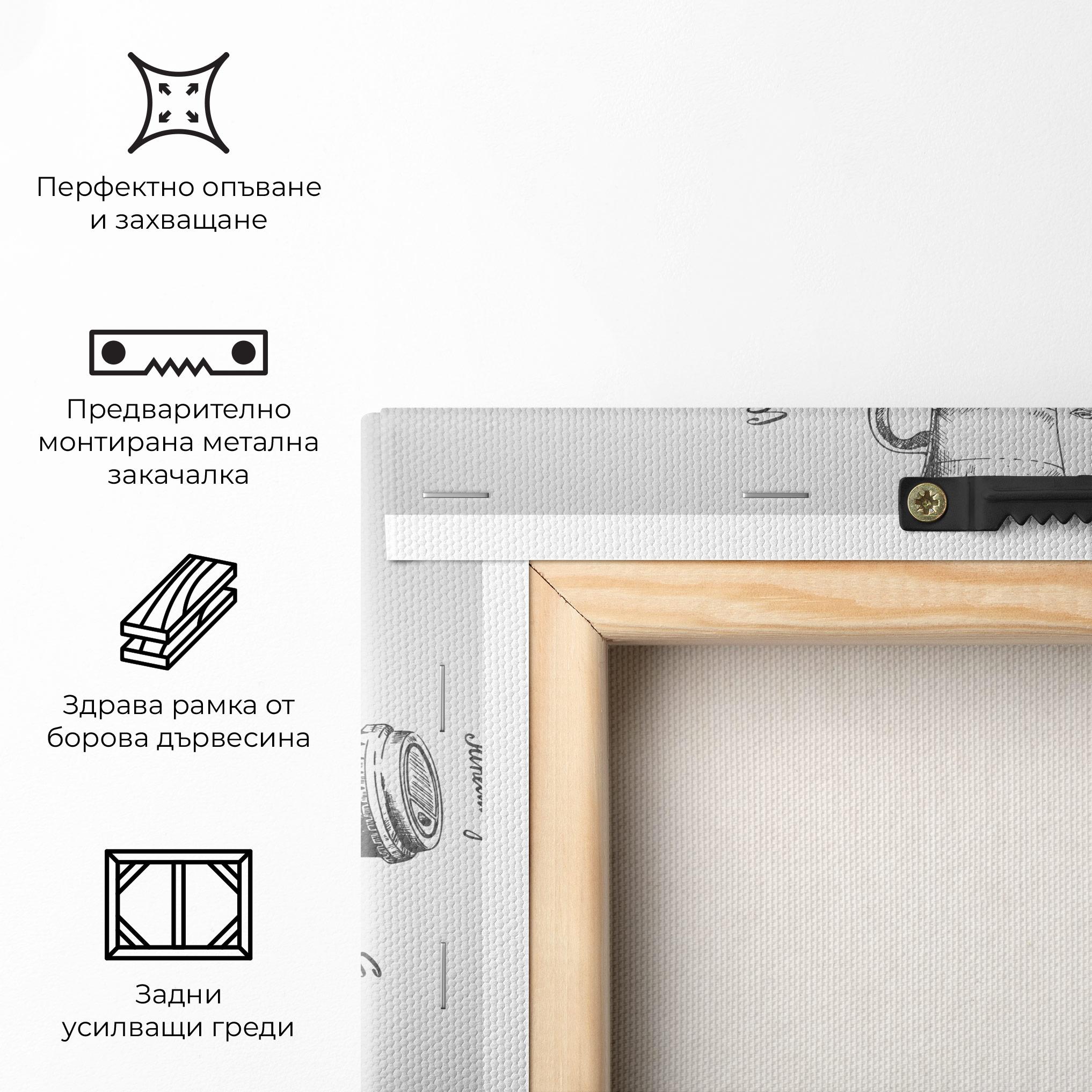 Картина на платно Coffee List mockup 5