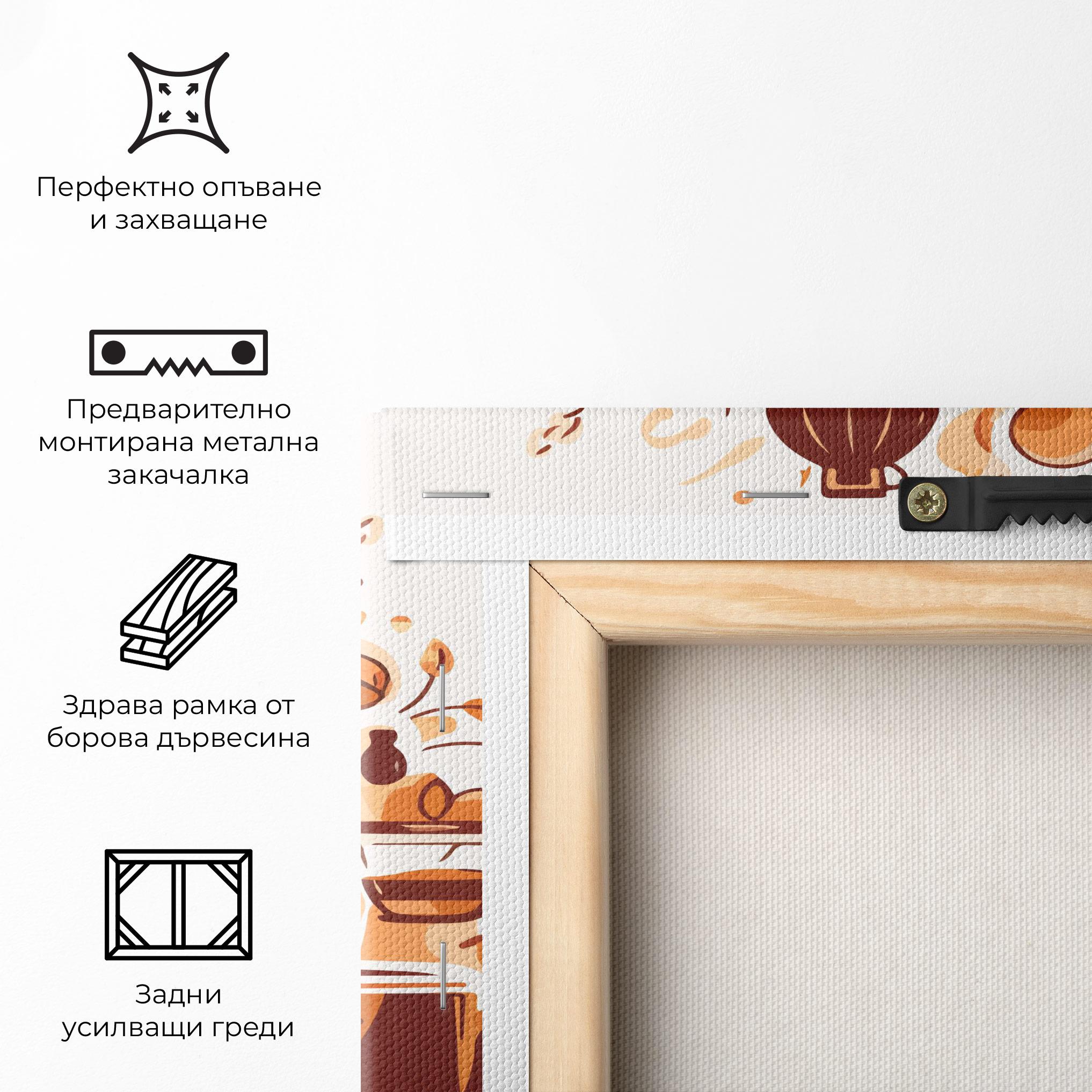 Картина на платно Coffee Map mockup 5