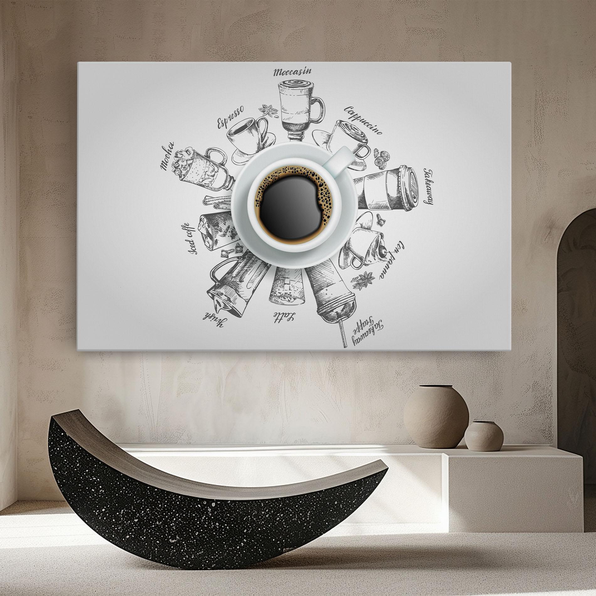 Картина на платно Coffee List mockup 8