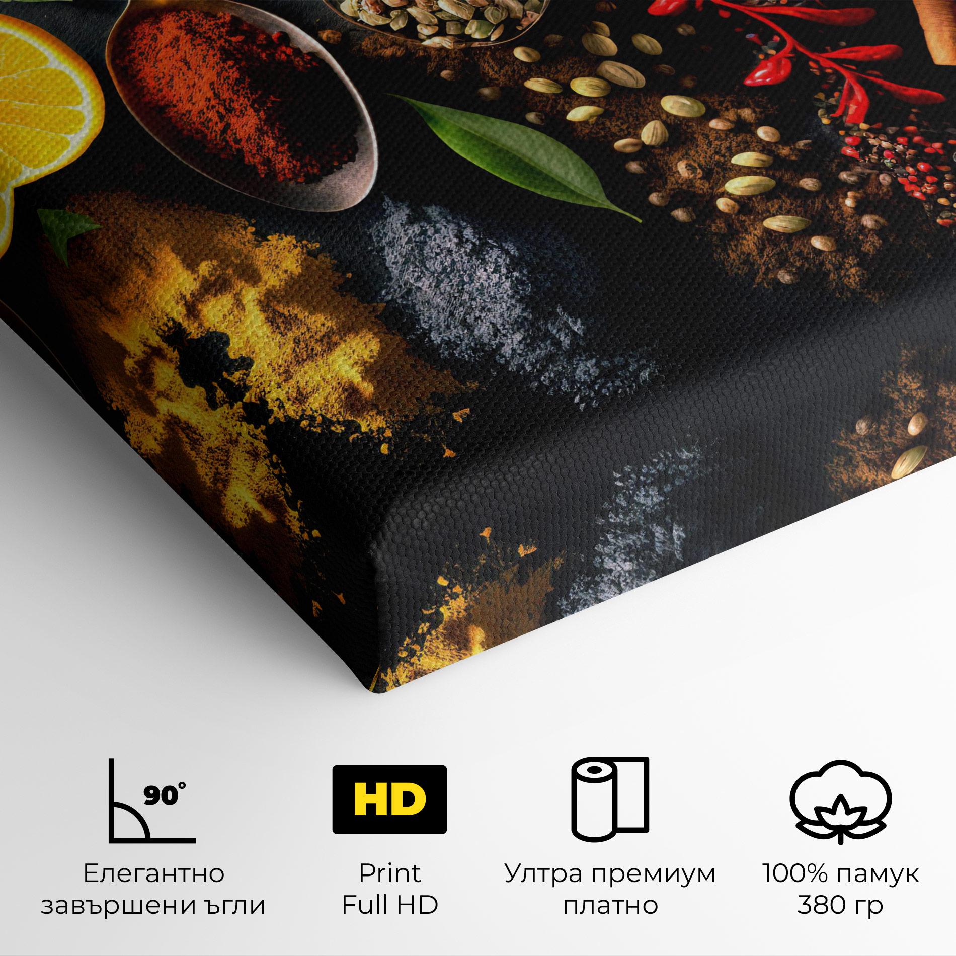 Картина на платно Closeup Pices mockup 4