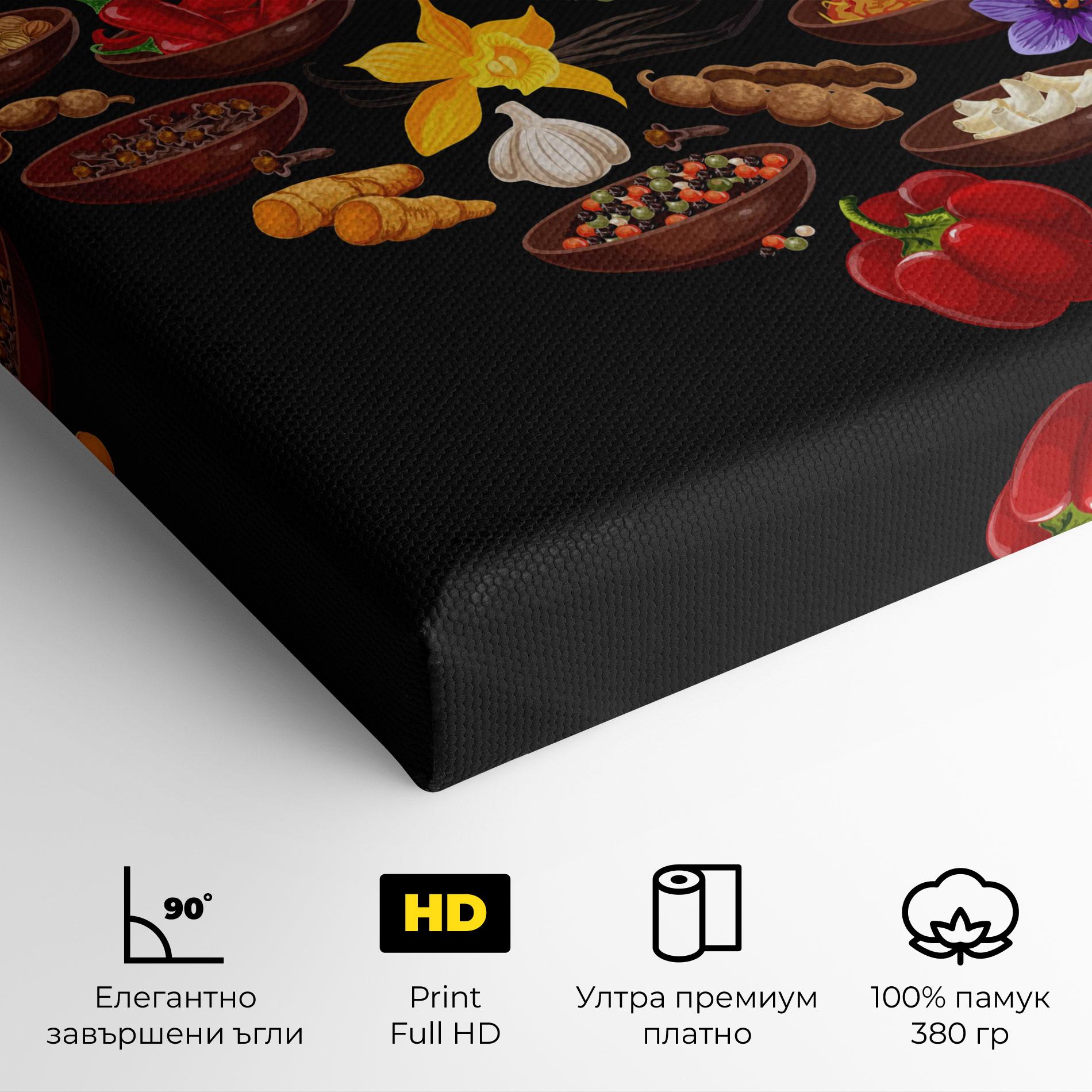 Картина на платно Seasoning Heart mockup 4