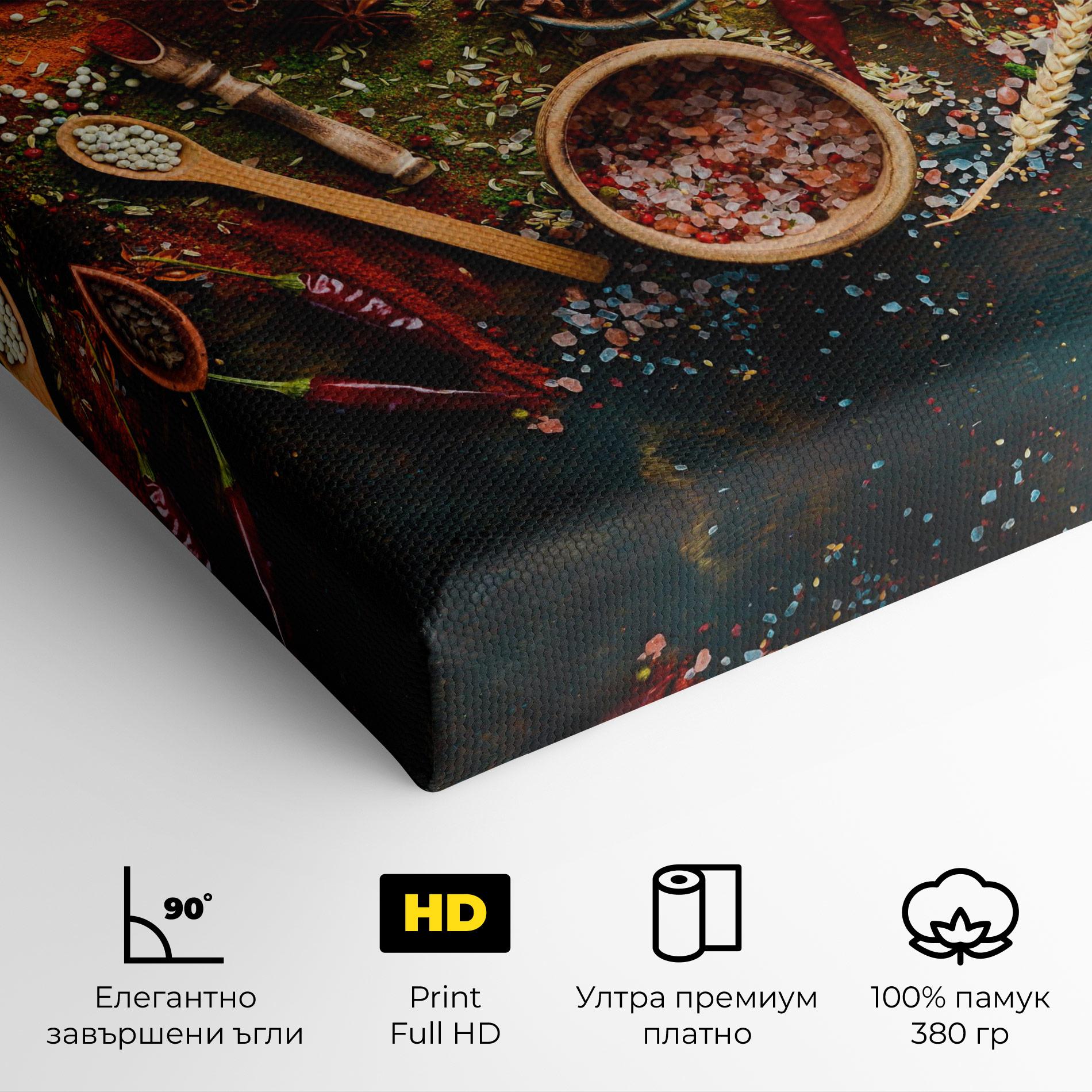 Картина на платно Seasonings Mix mockup 4