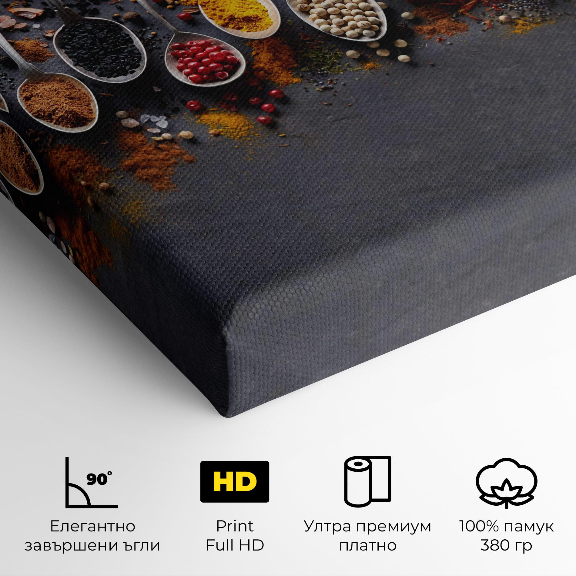 Картина на платно Spices Black Board mockup 4