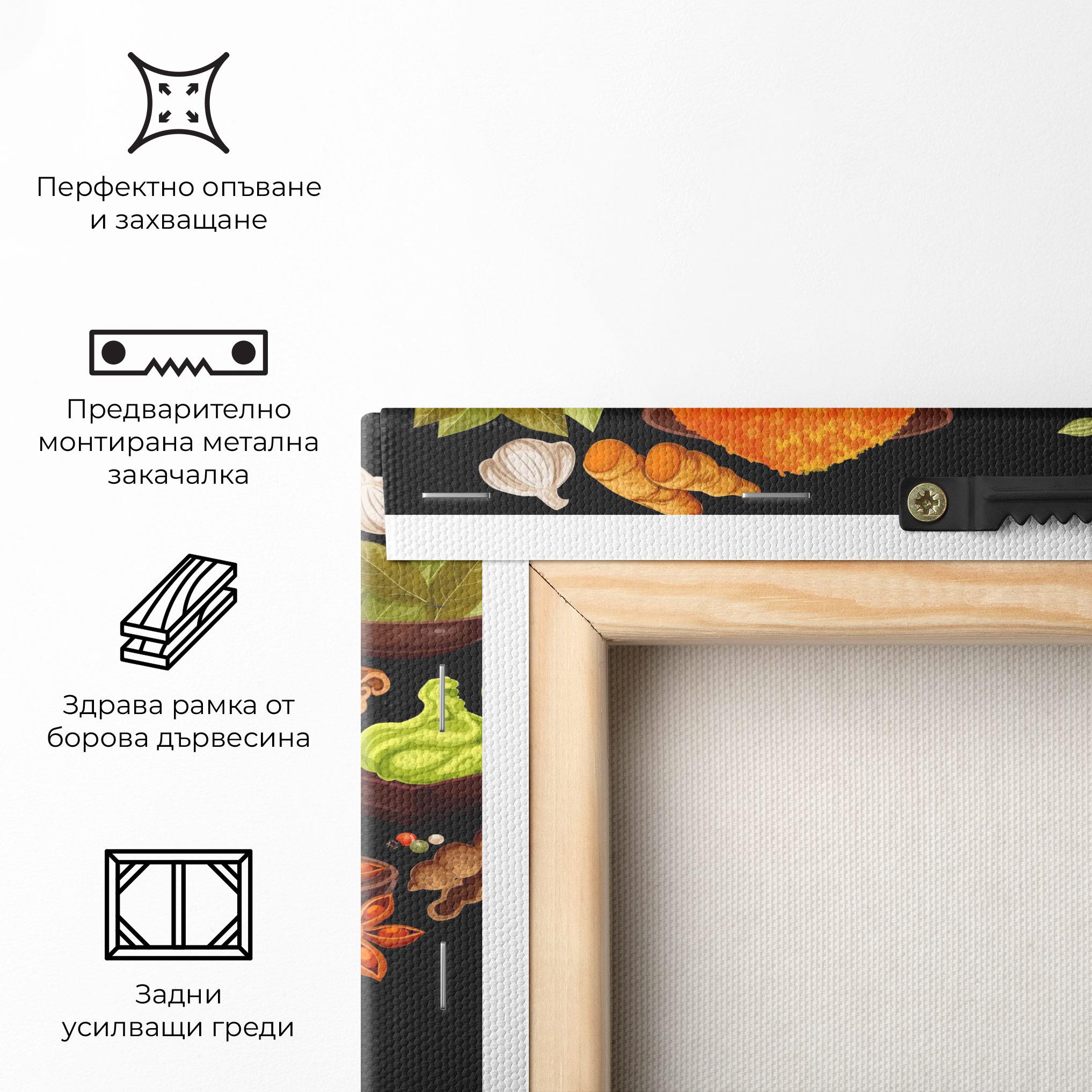 Картина на платно Seasoning Heart mockup 5