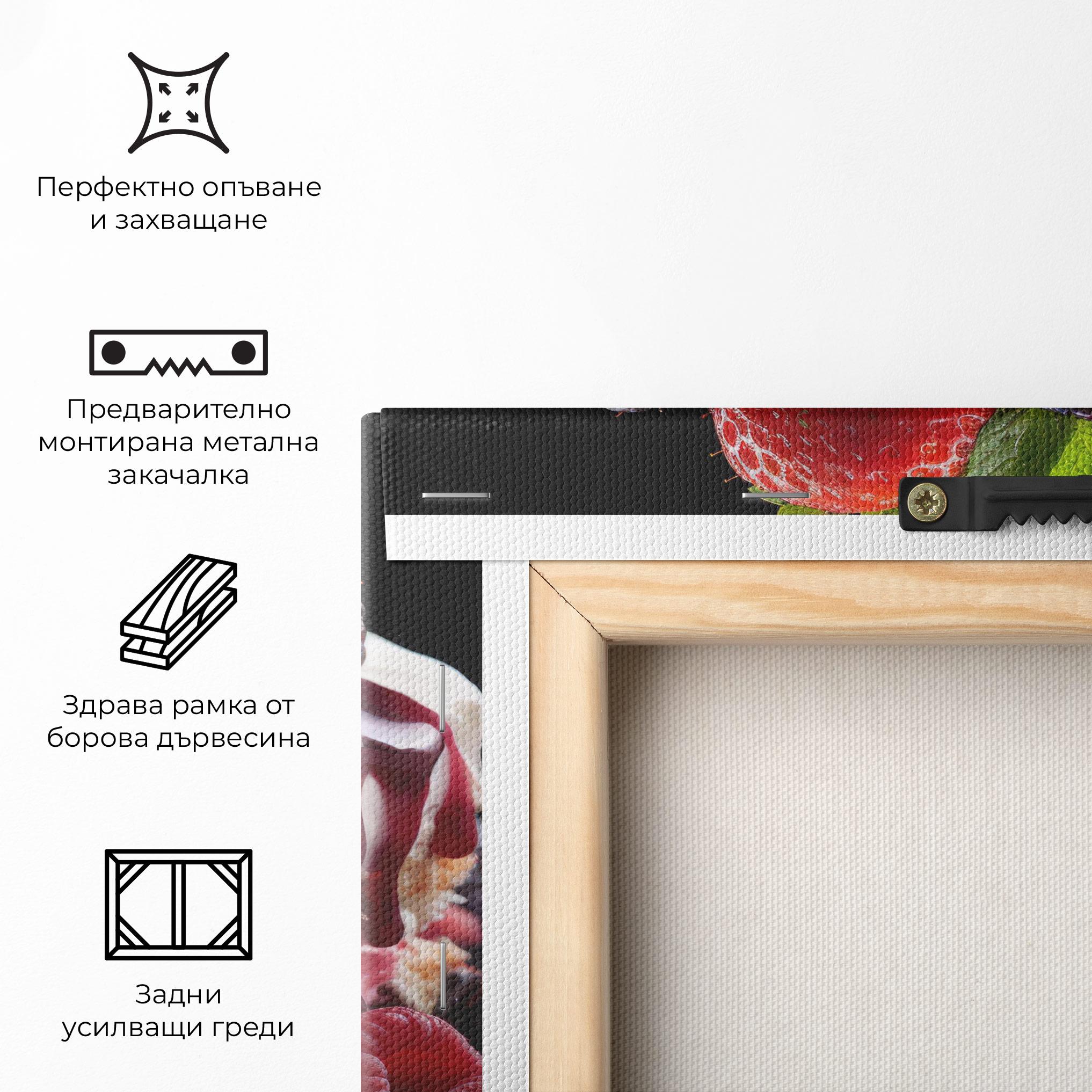 Картина на платно Berries Cream Dessert mockup 5