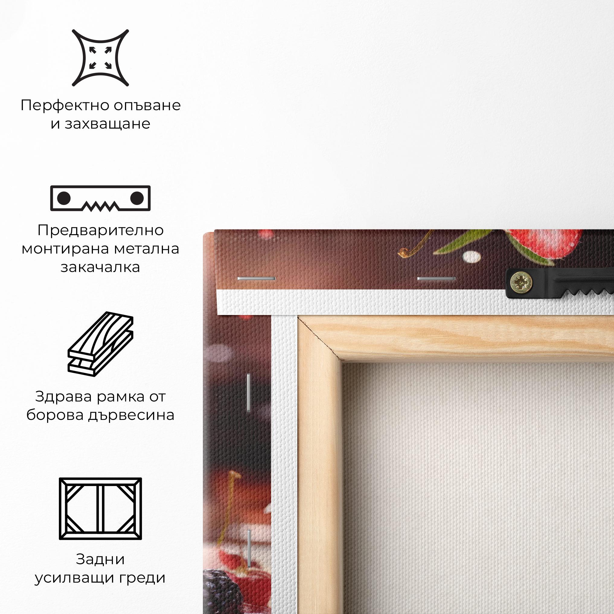 Картина на платно Berries Dessert mockup 5