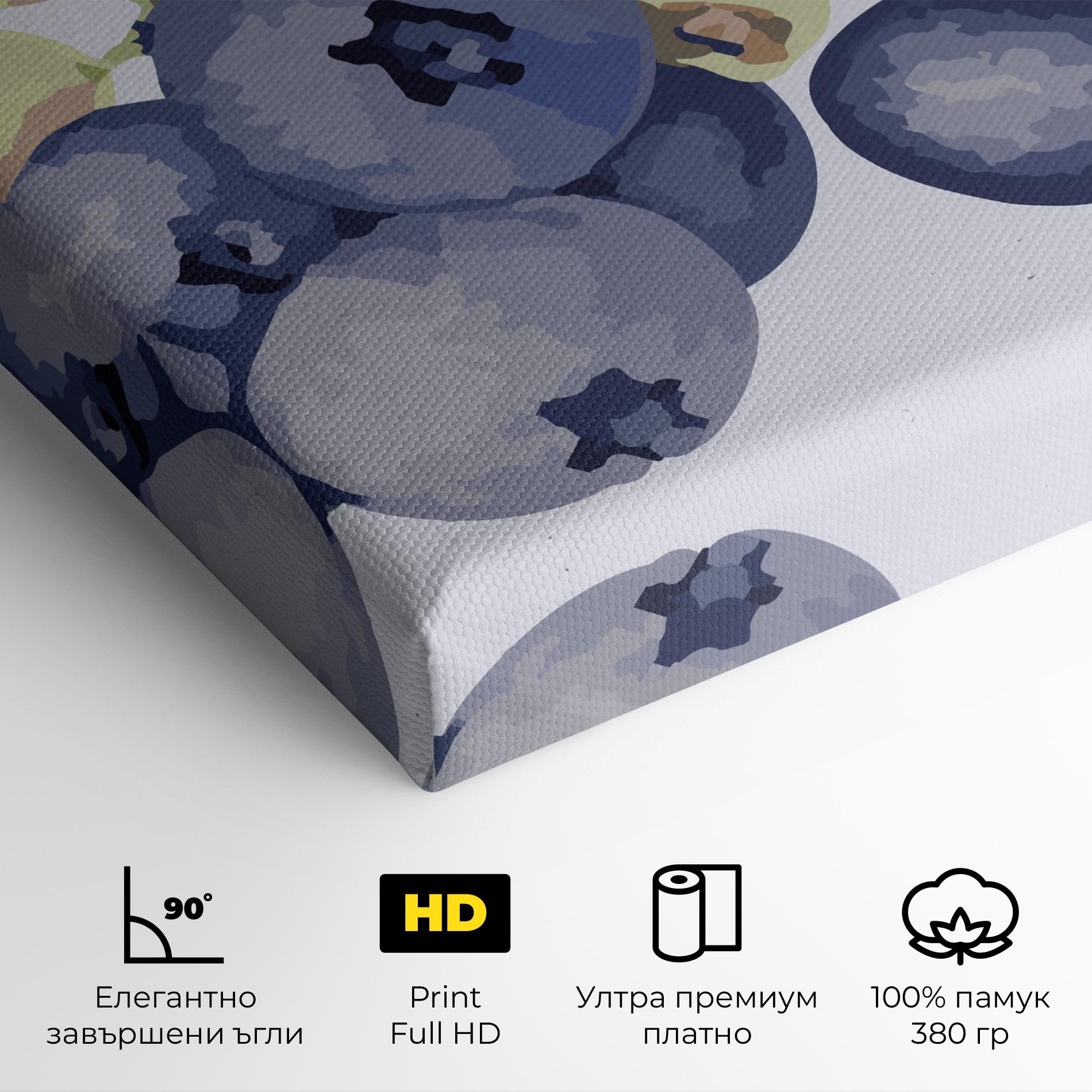 Картина на платно Blueberries Art mockup 4