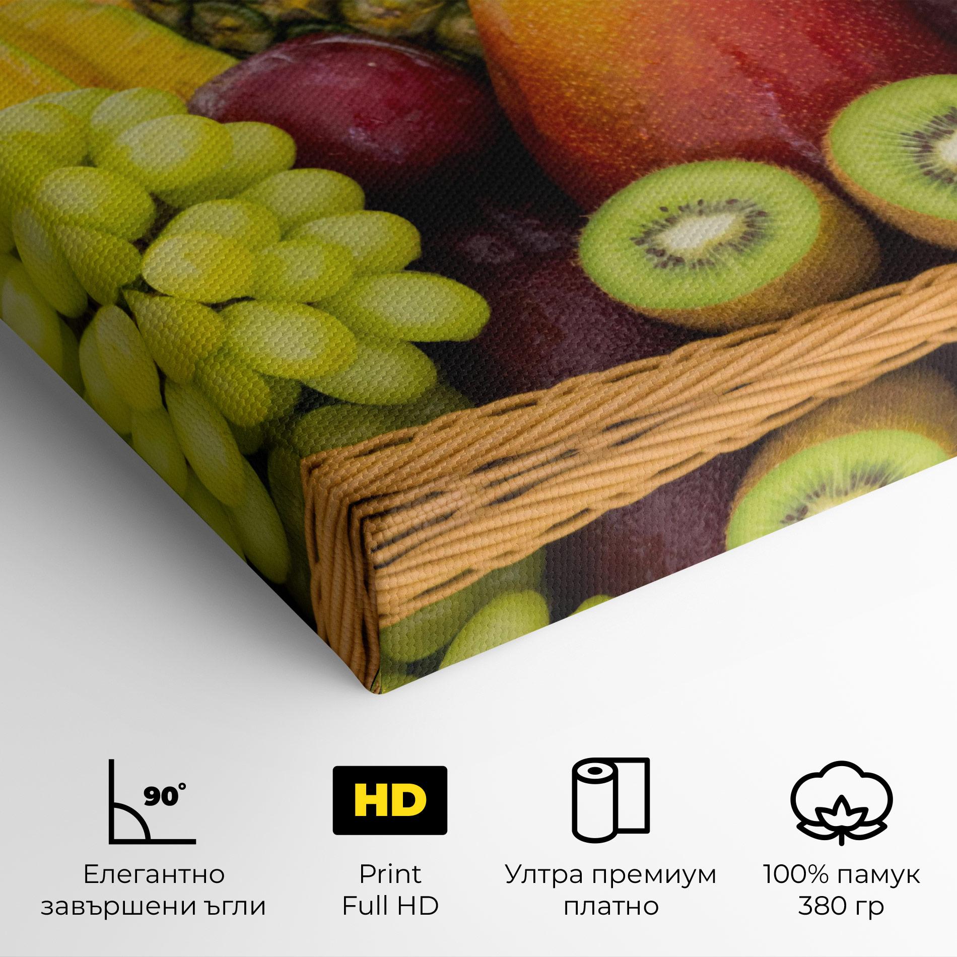 Картина на платно Fruit Basket mockup 4