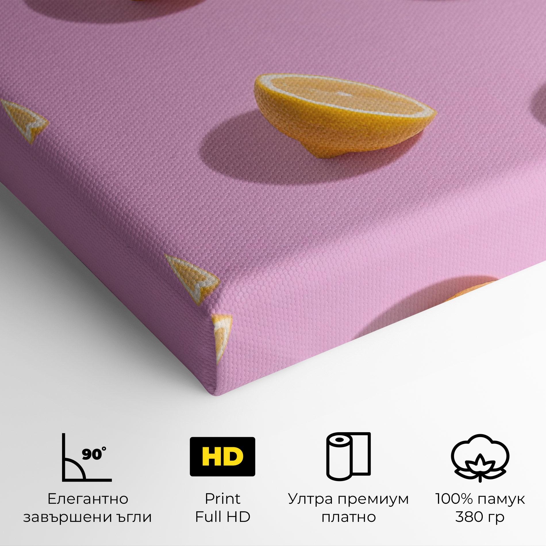 Картина на платно Lemon Pattern mockup 4